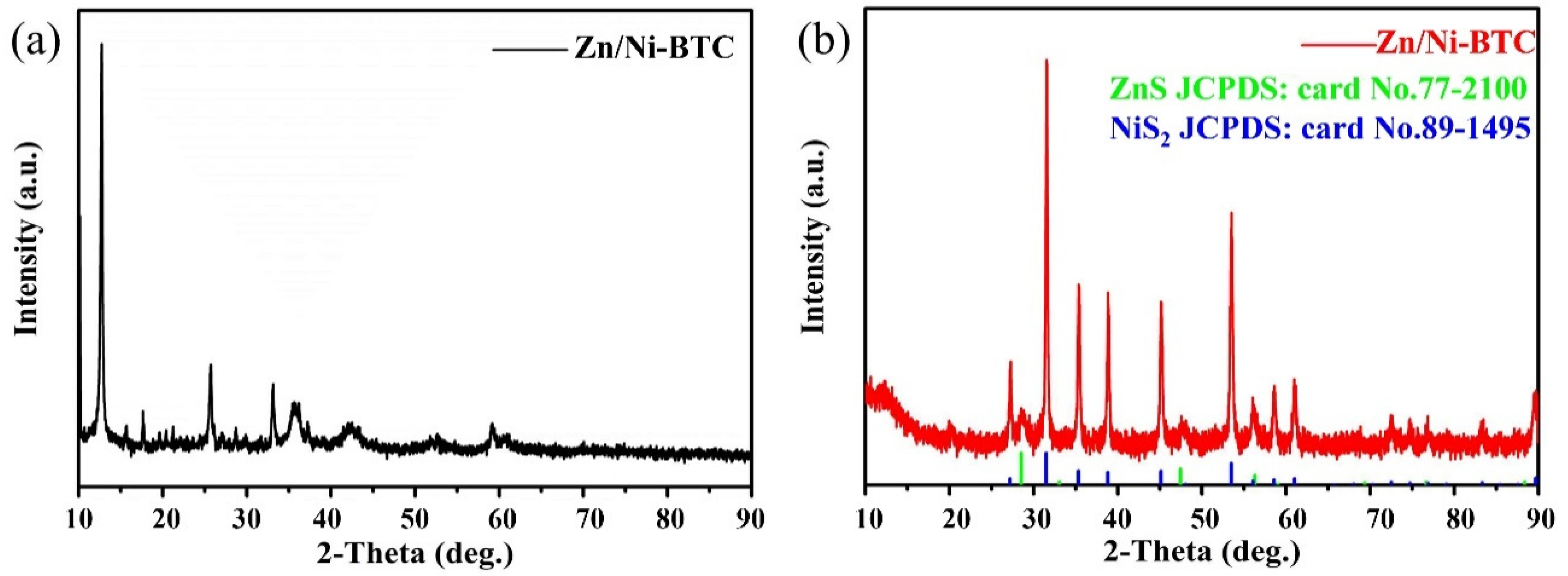 Nanomaterials 14 00022 g001