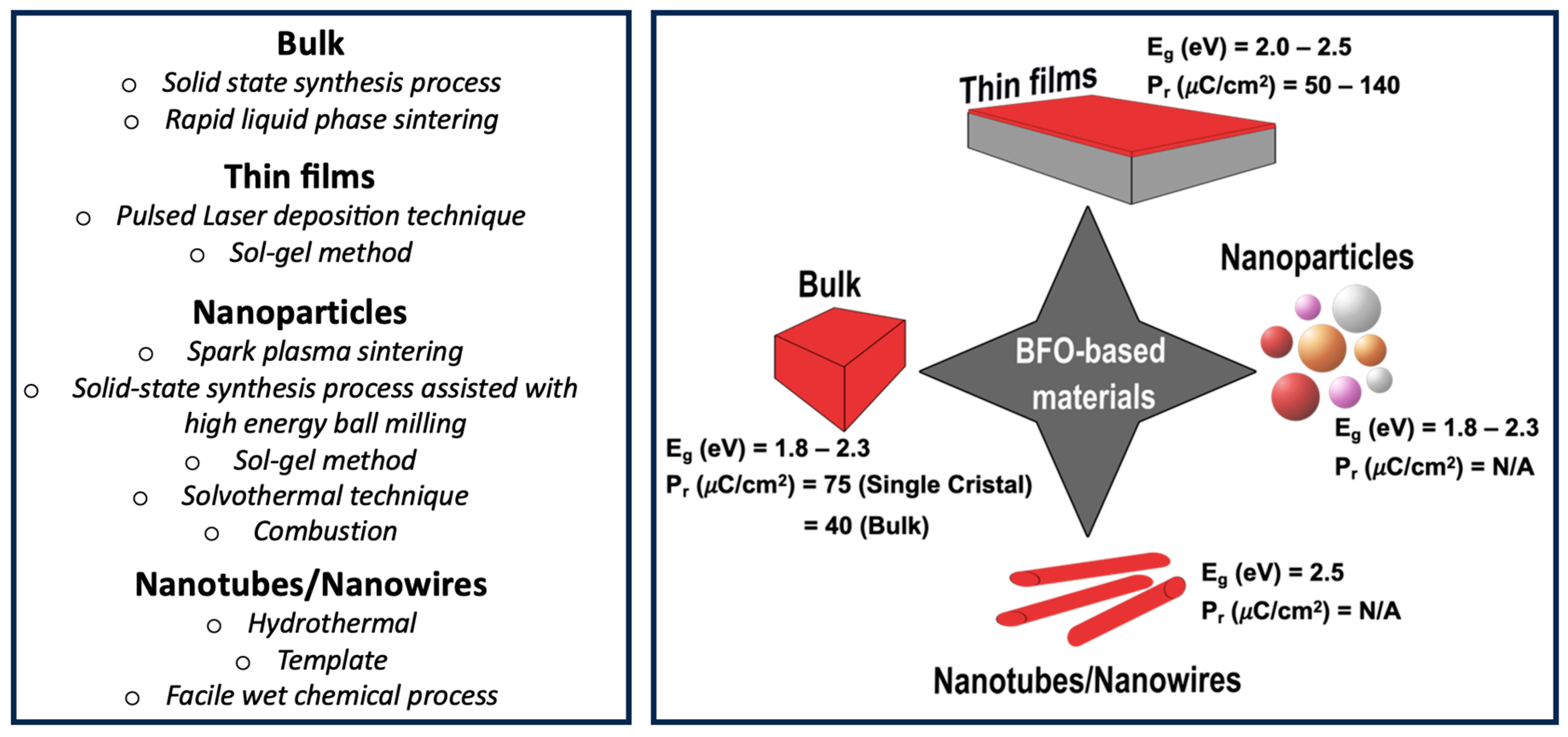 Nanomaterials 14 00051 g002