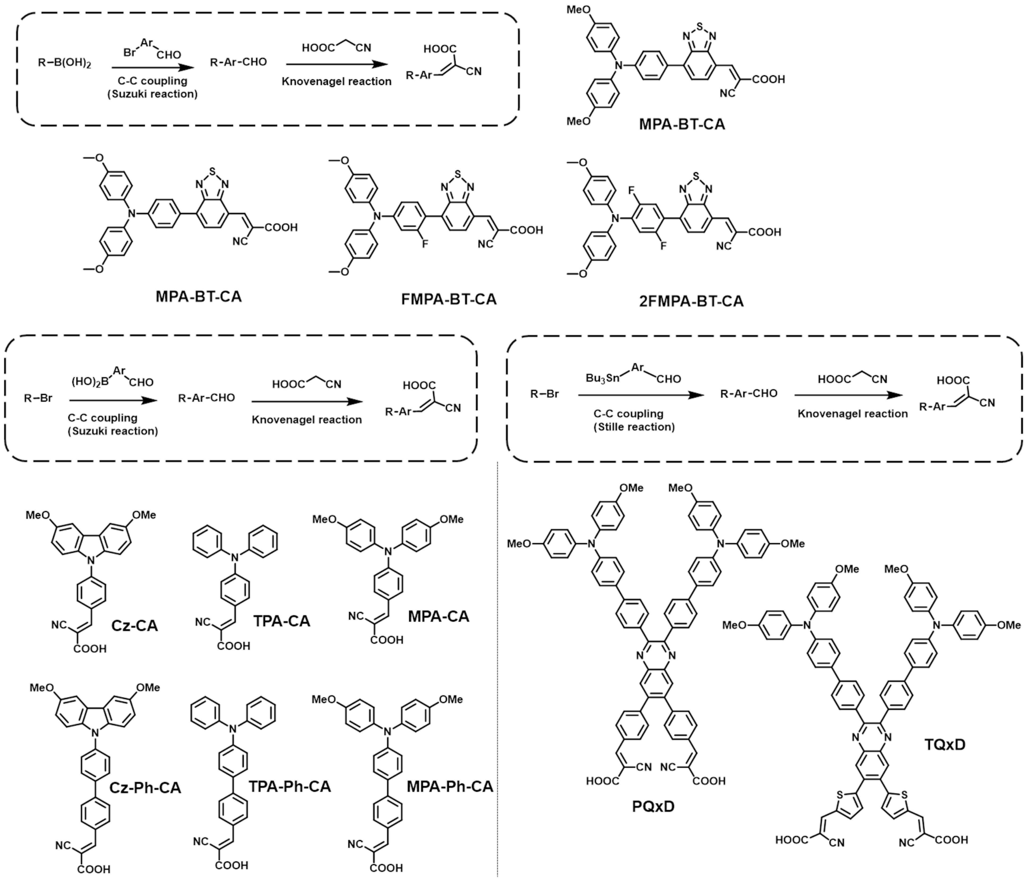 Nanomaterials 14 00175 g004