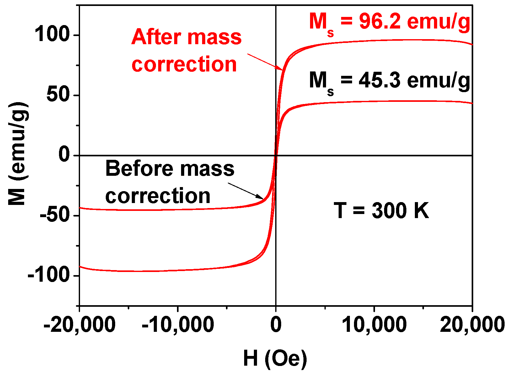 Nanomaterials 14 00177 g004