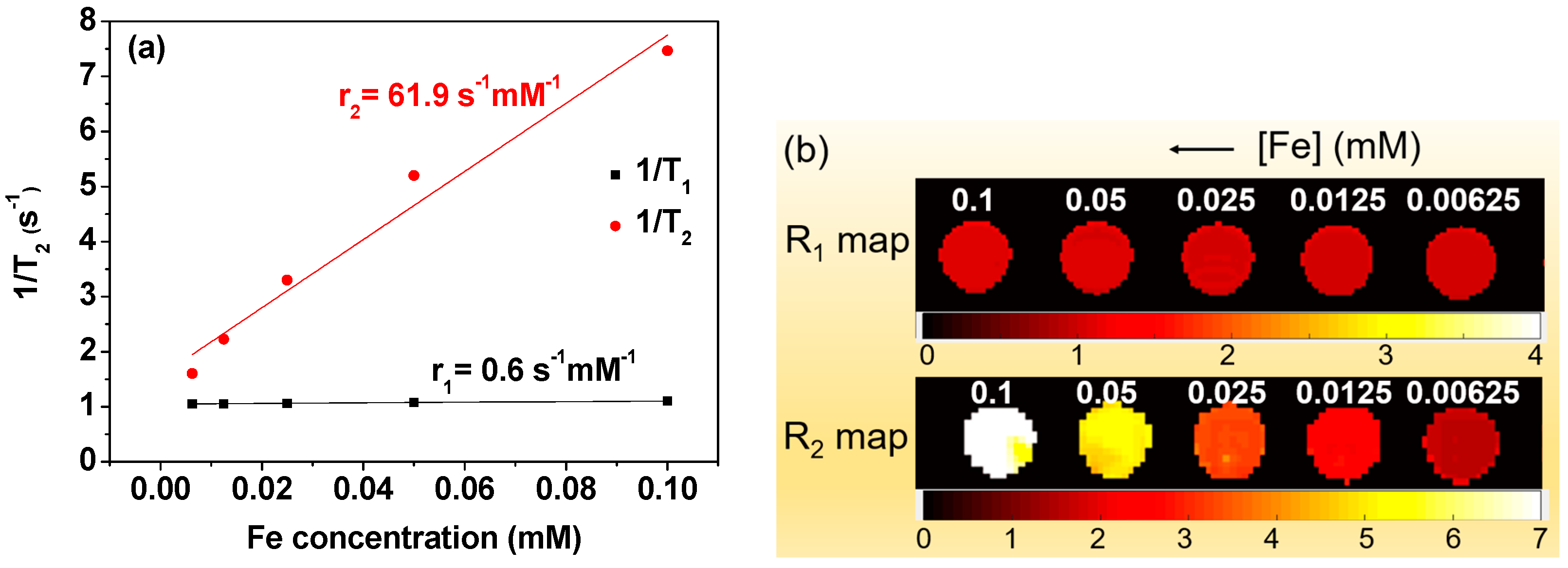 Nanomaterials 14 00177 g006