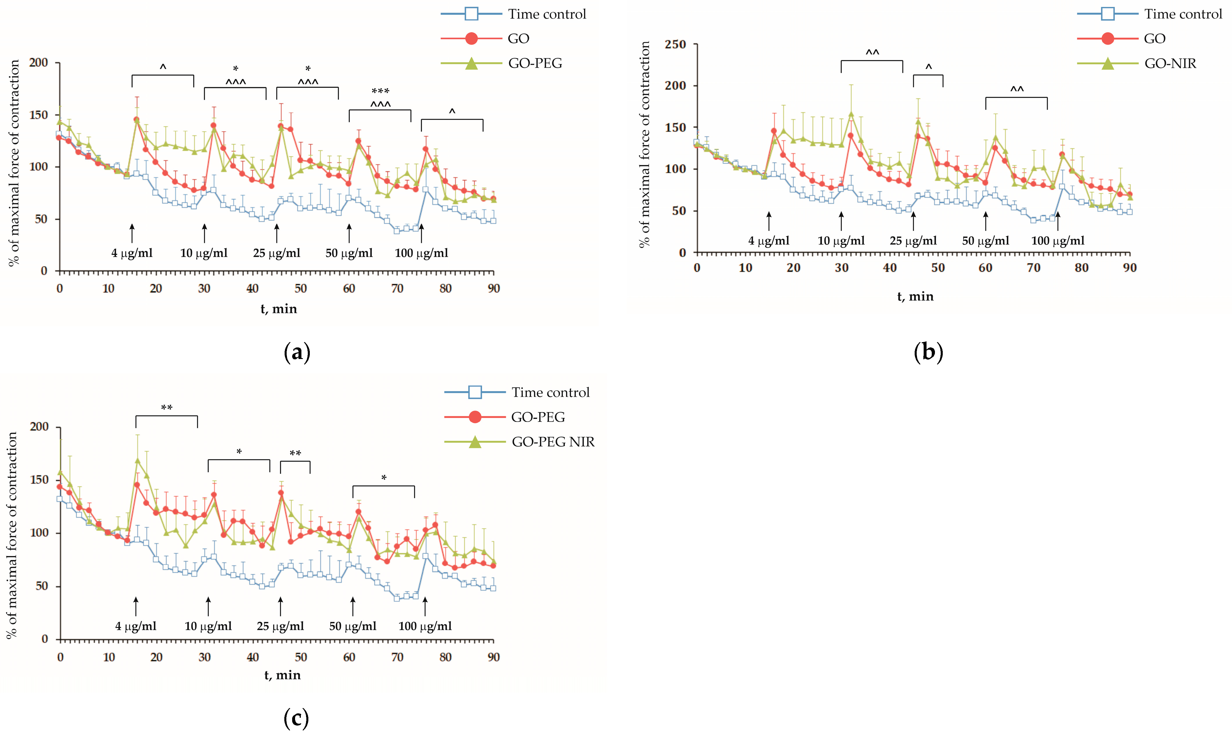 Nanomaterials 14 00188 g002