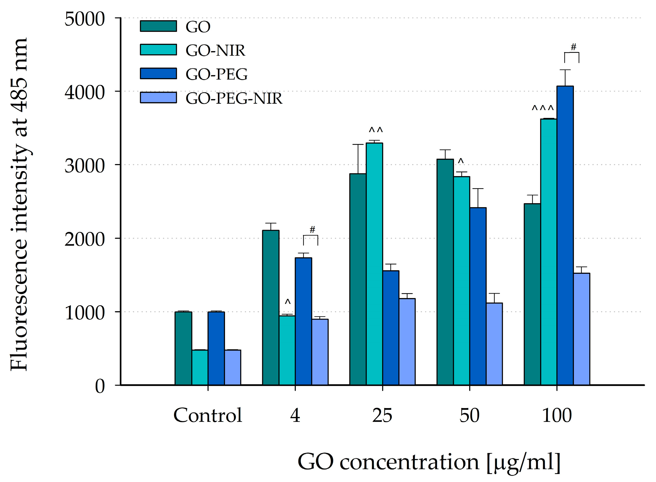 Nanomaterials 14 00188 g004
