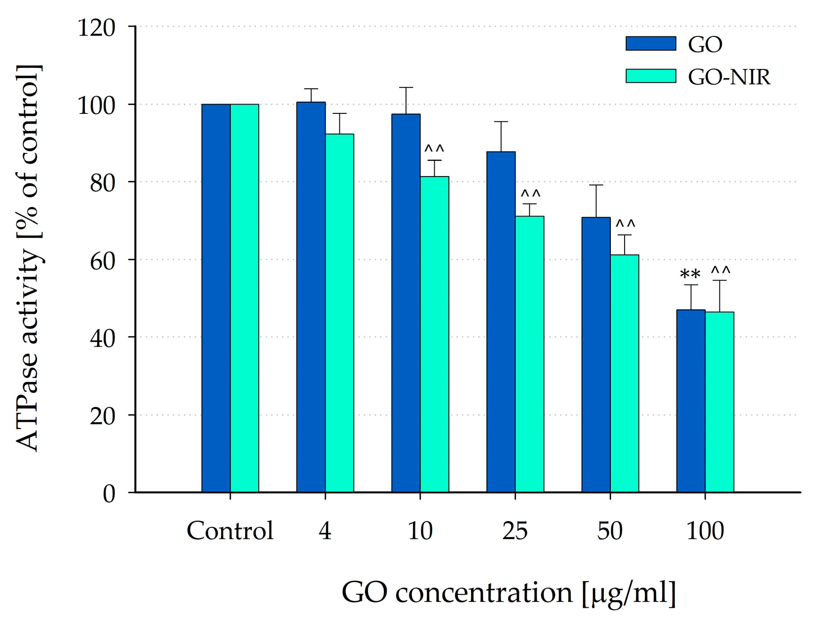 Nanomaterials 14 00188 g006