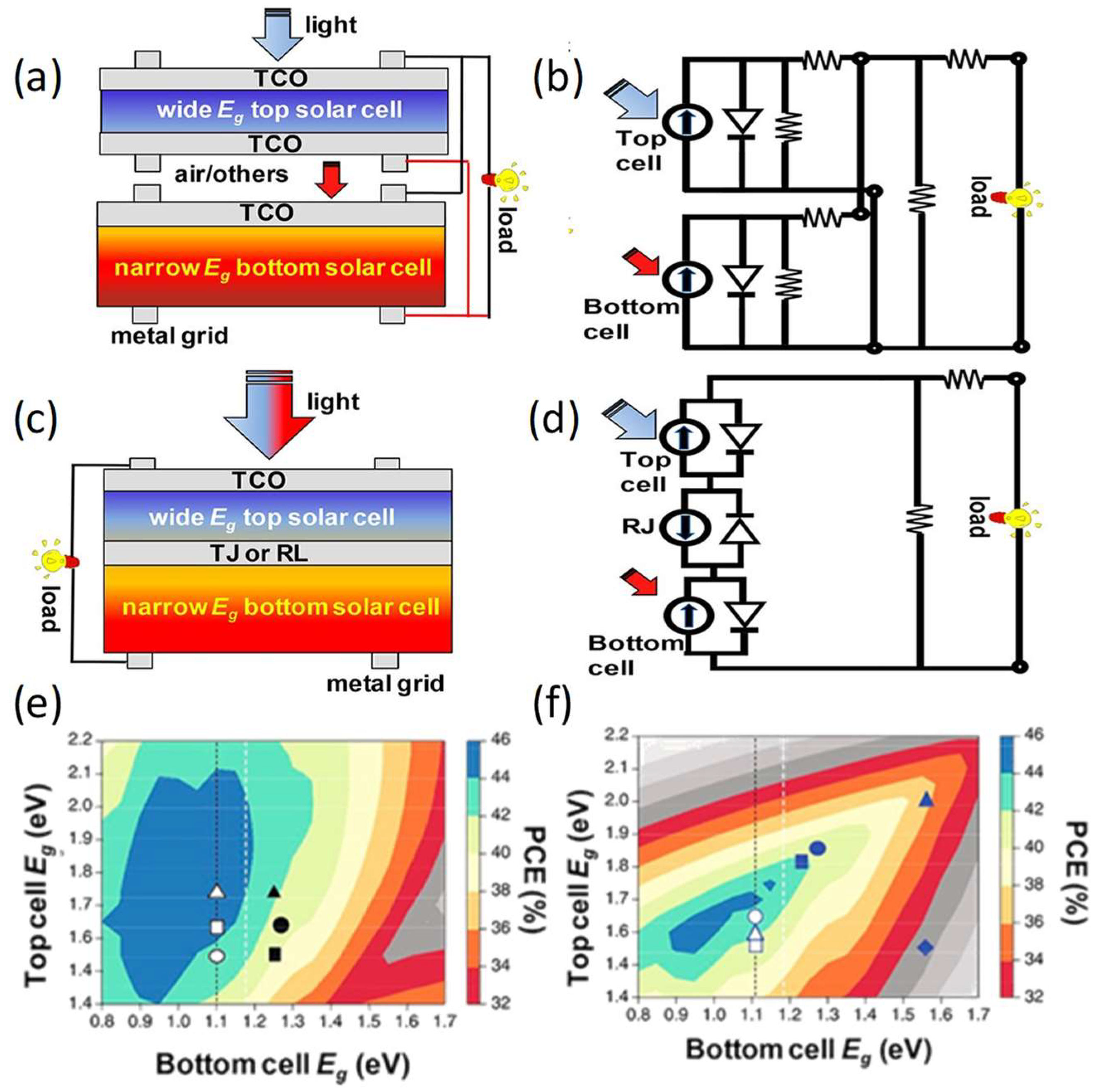 Nanomaterials 14 00202 g002