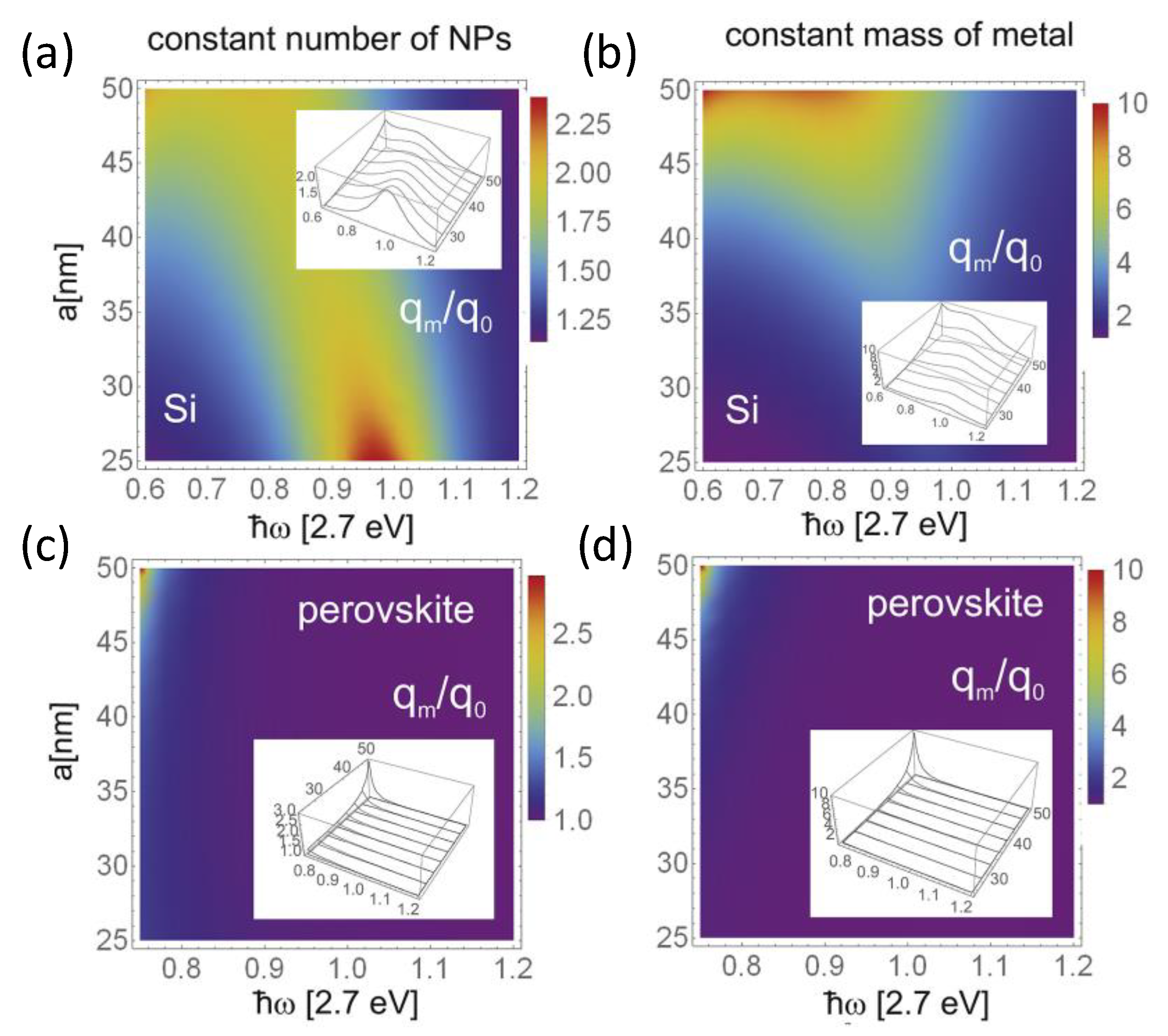 Nanomaterials 14 00202 g008