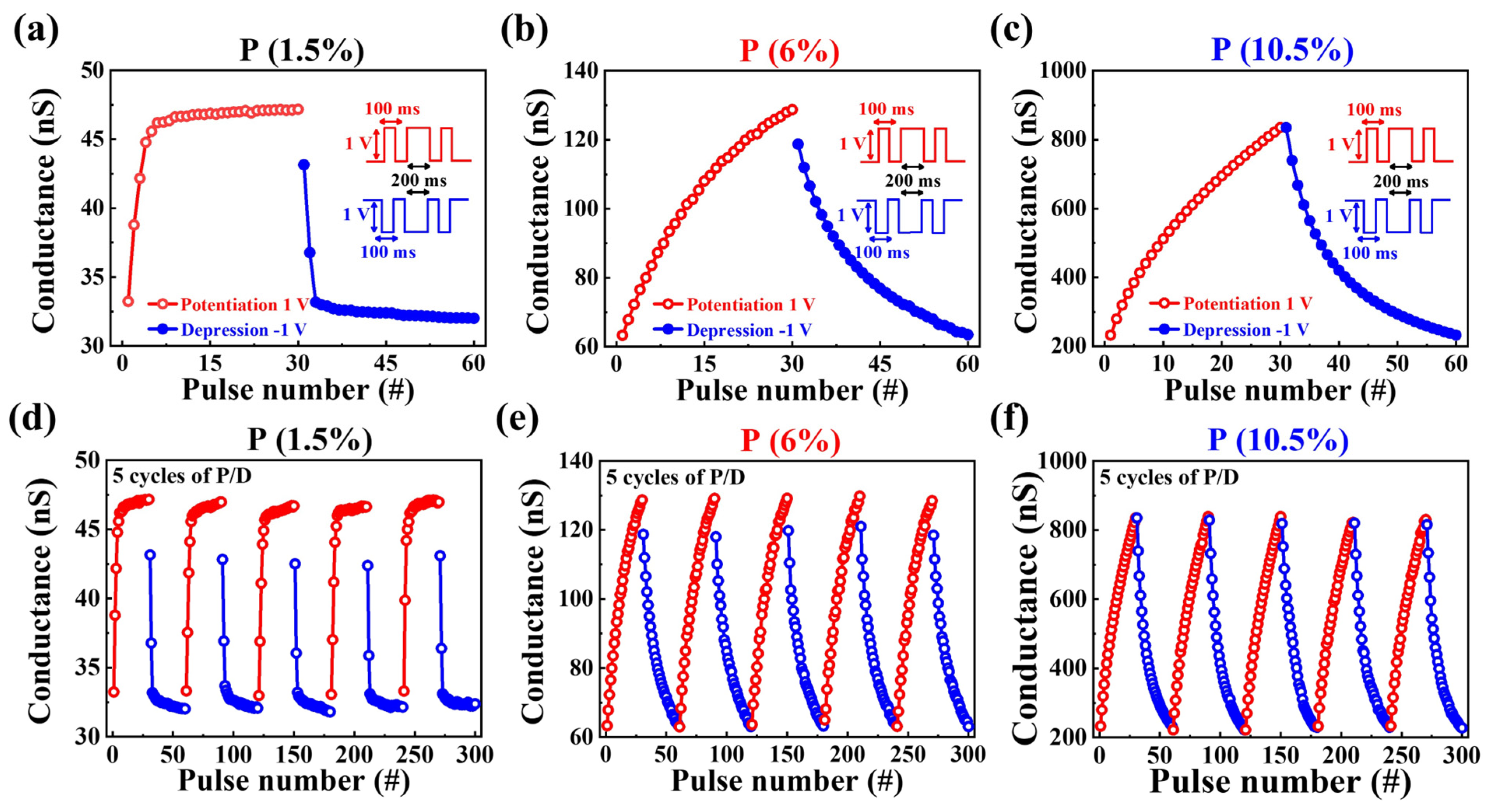 Nanomaterials 14 00203 g008