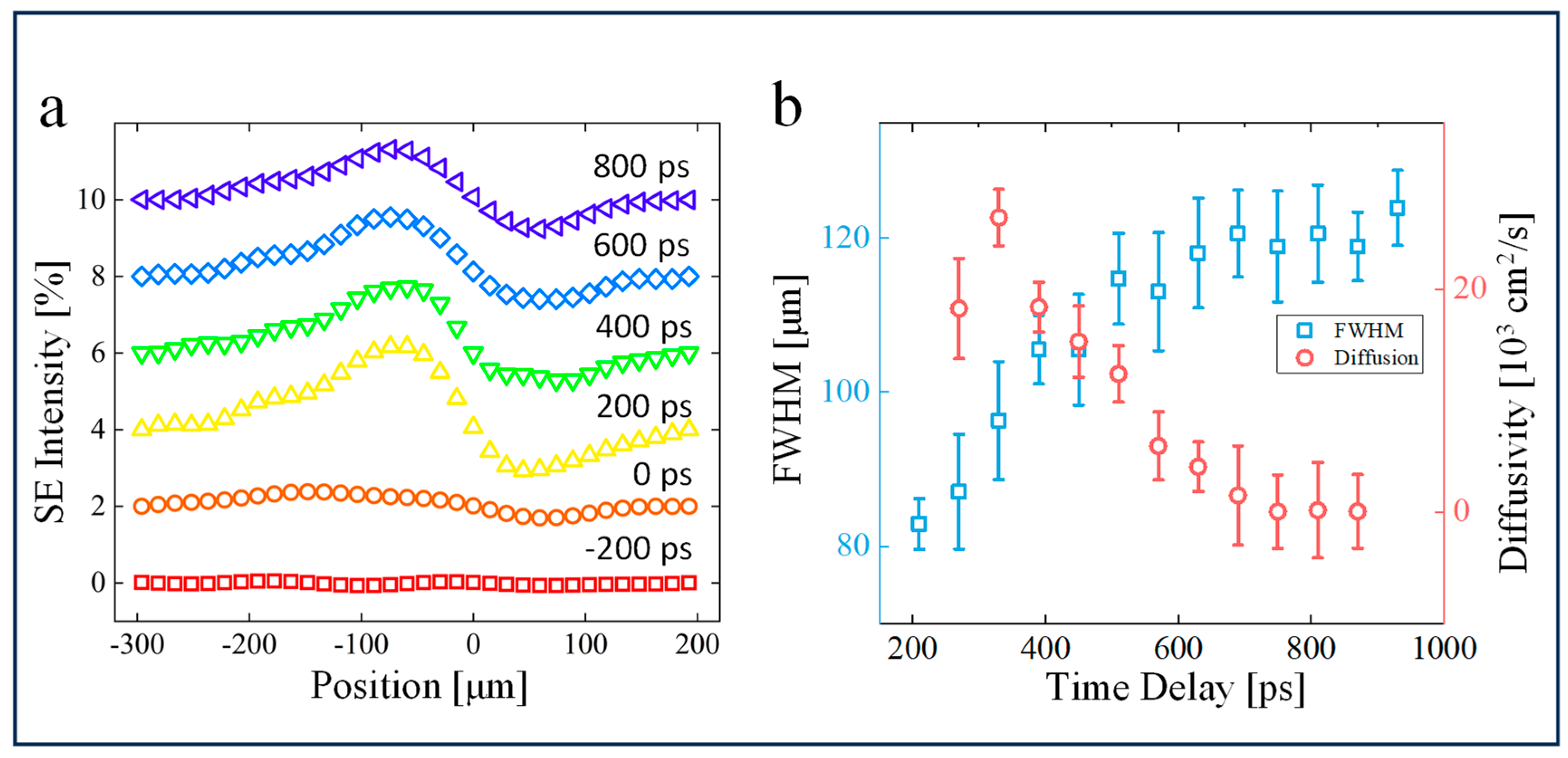 Nanomaterials 14 00310 g004