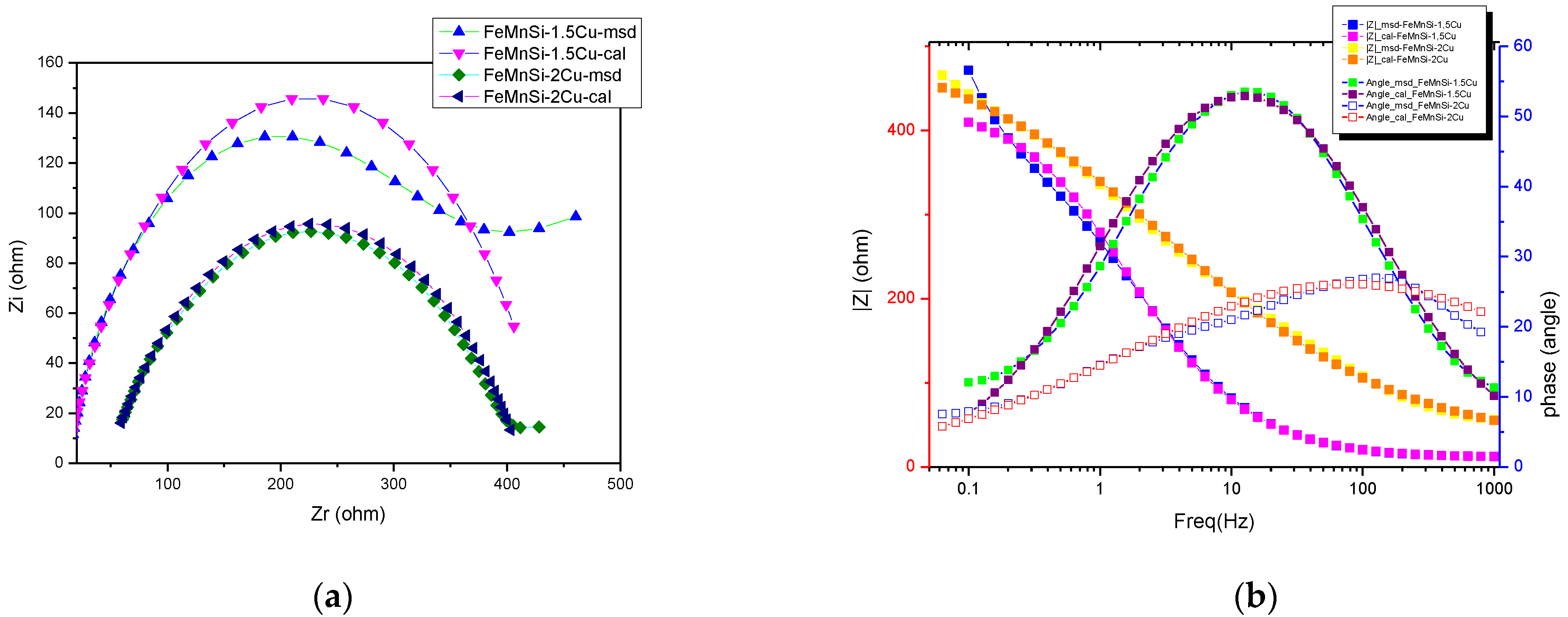 Nanomaterials 14 00330 g010