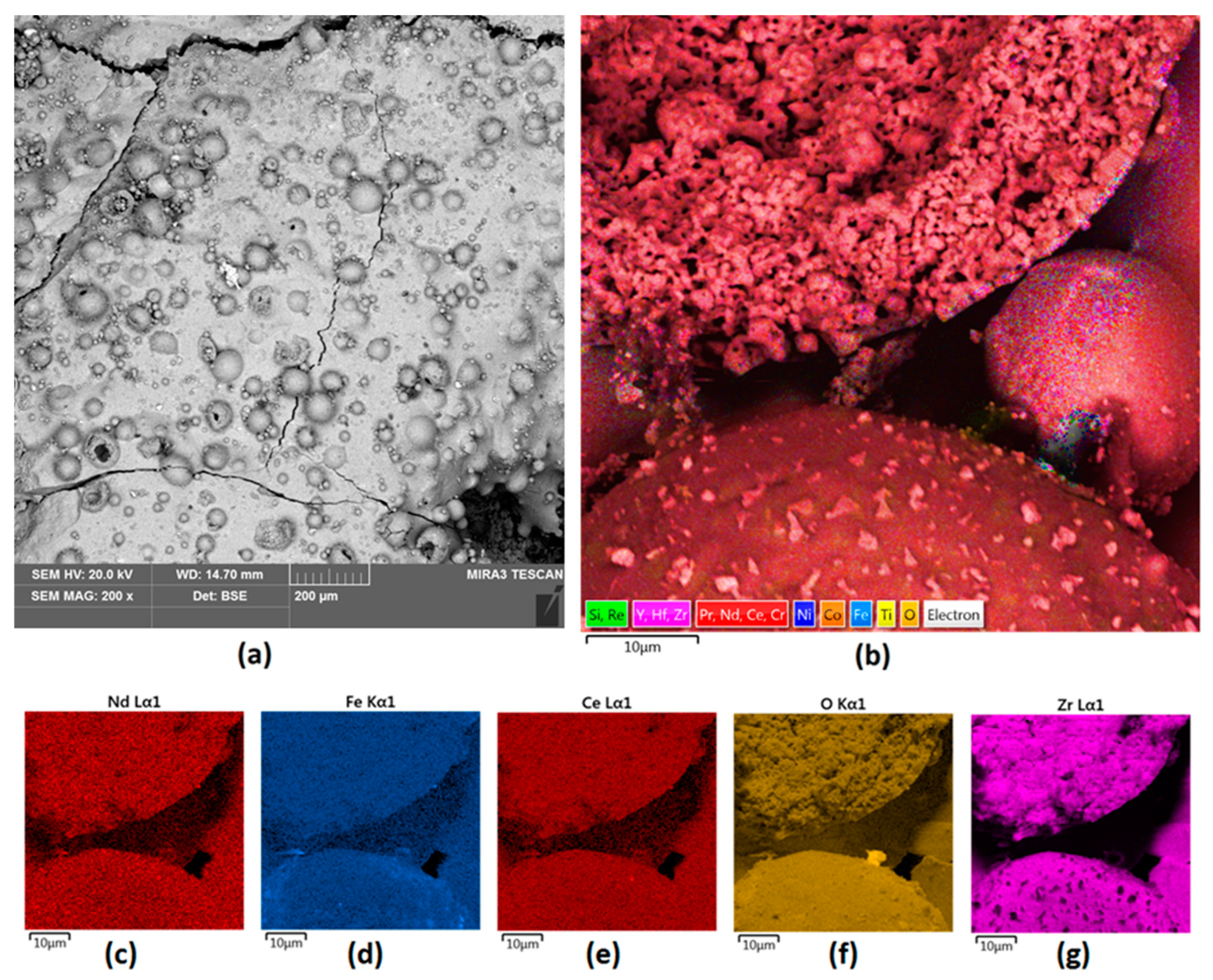 Nanomaterials 14 00431 g005