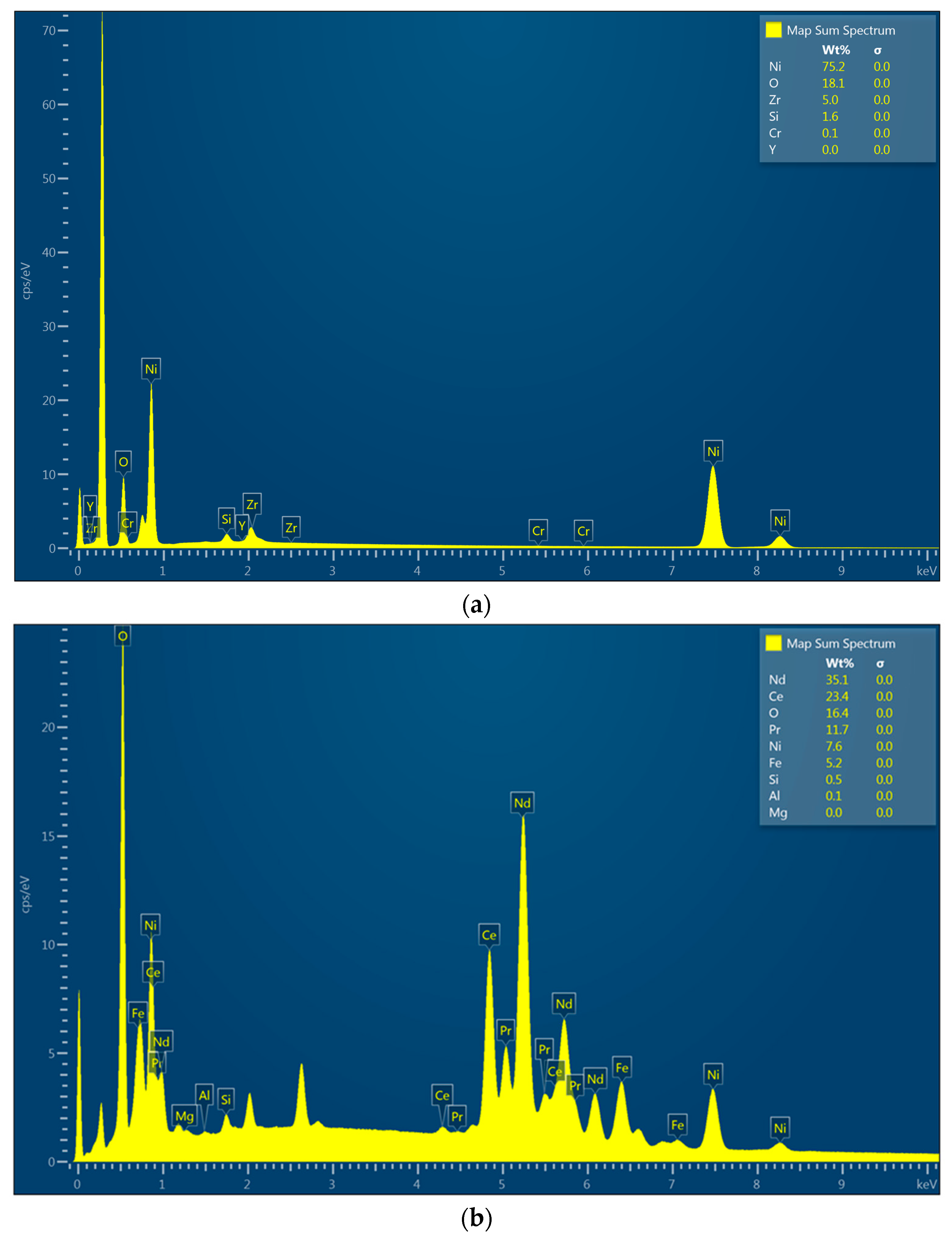 Nanomaterials 14 00431 g007