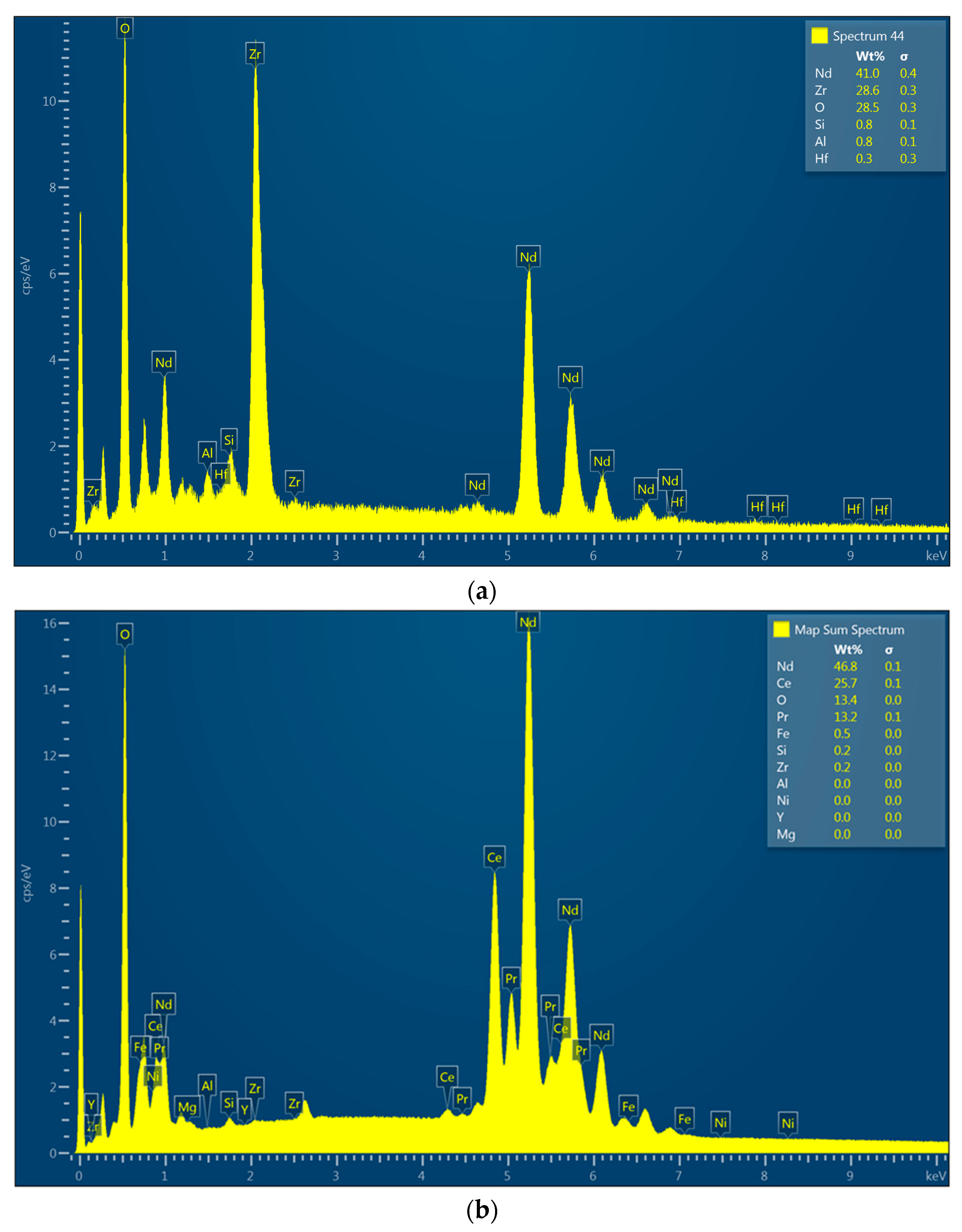 Nanomaterials 14 00431 g009