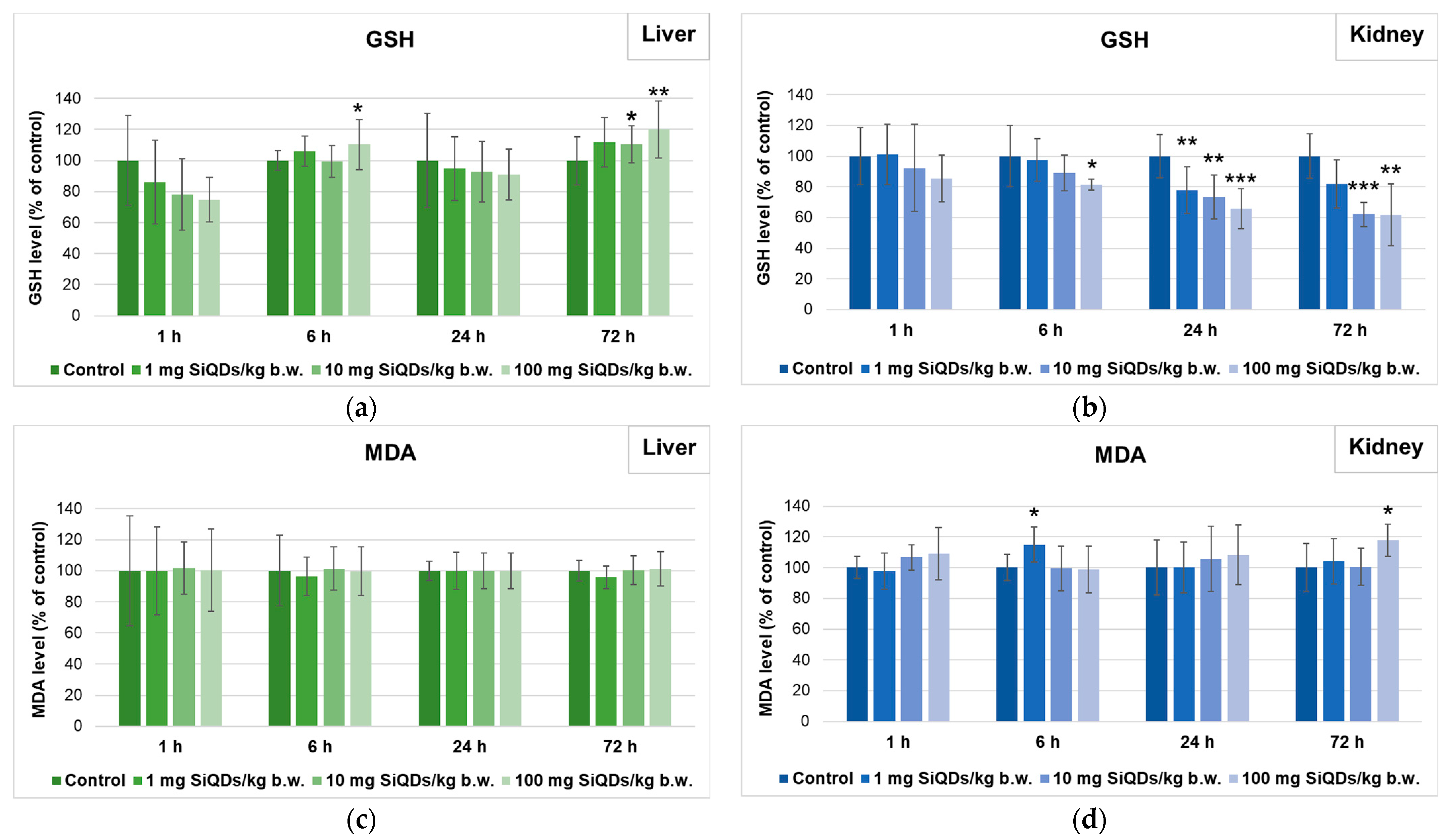Nanomaterials 14 00457 g005