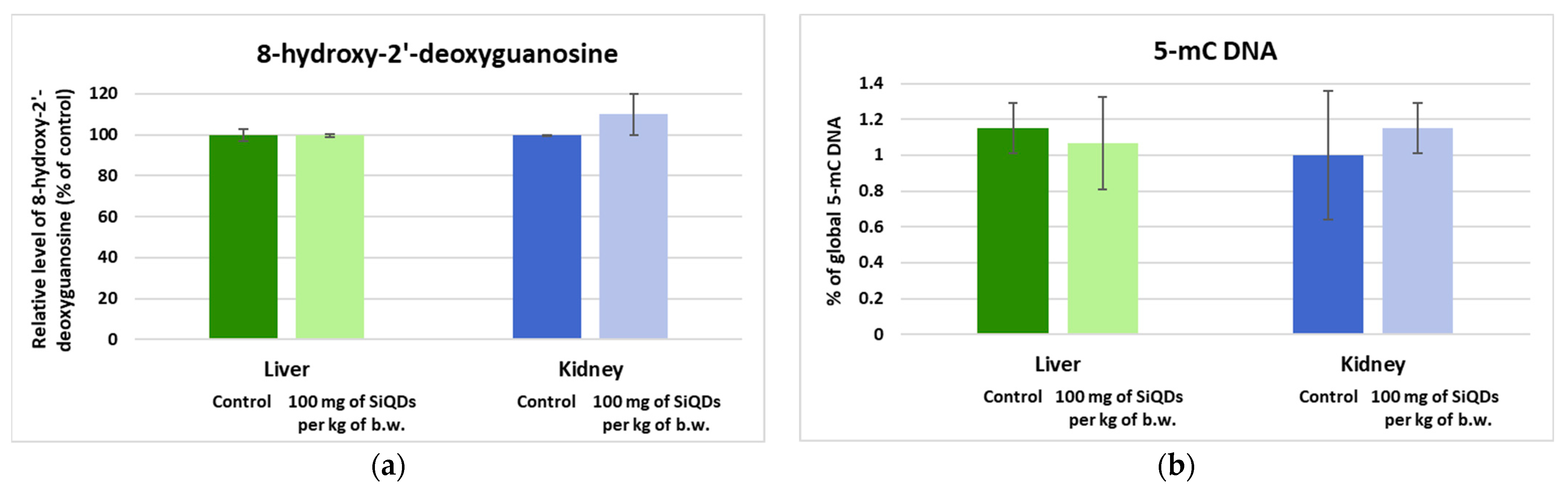 Nanomaterials 14 00457 g007