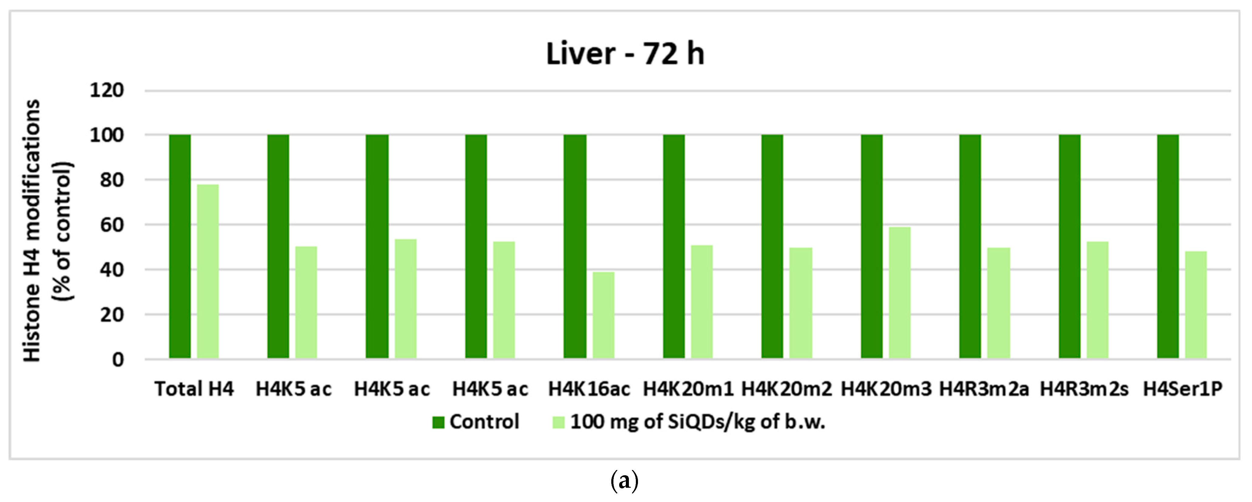Nanomaterials 14 00457 g008a