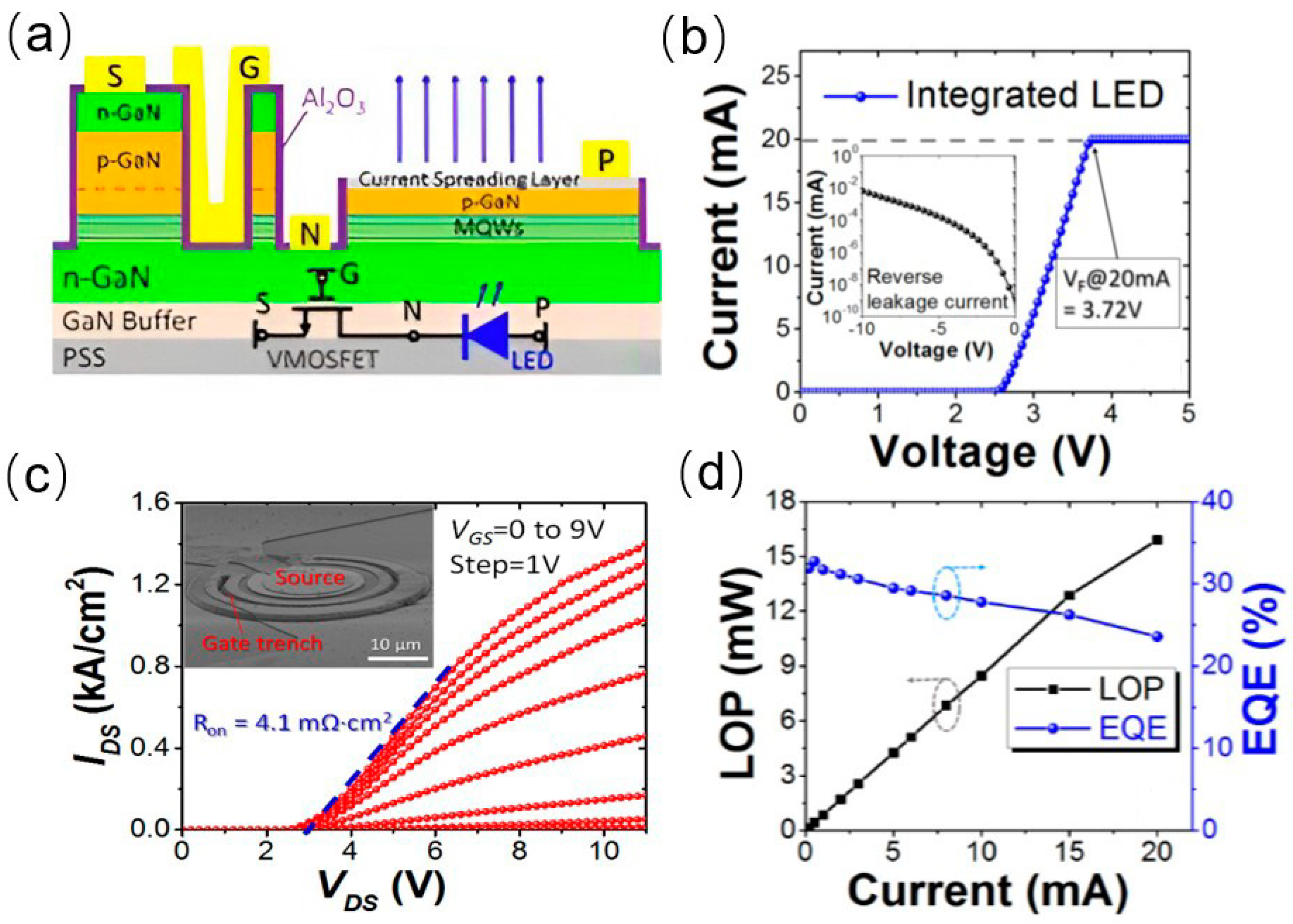 Nanomaterials 14 00511 g007