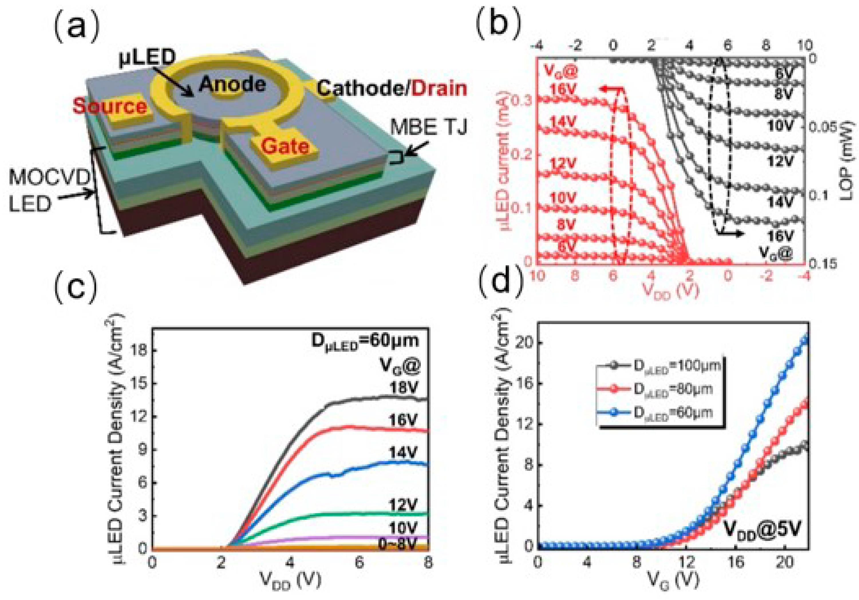 Nanomaterials 14 00511 g009