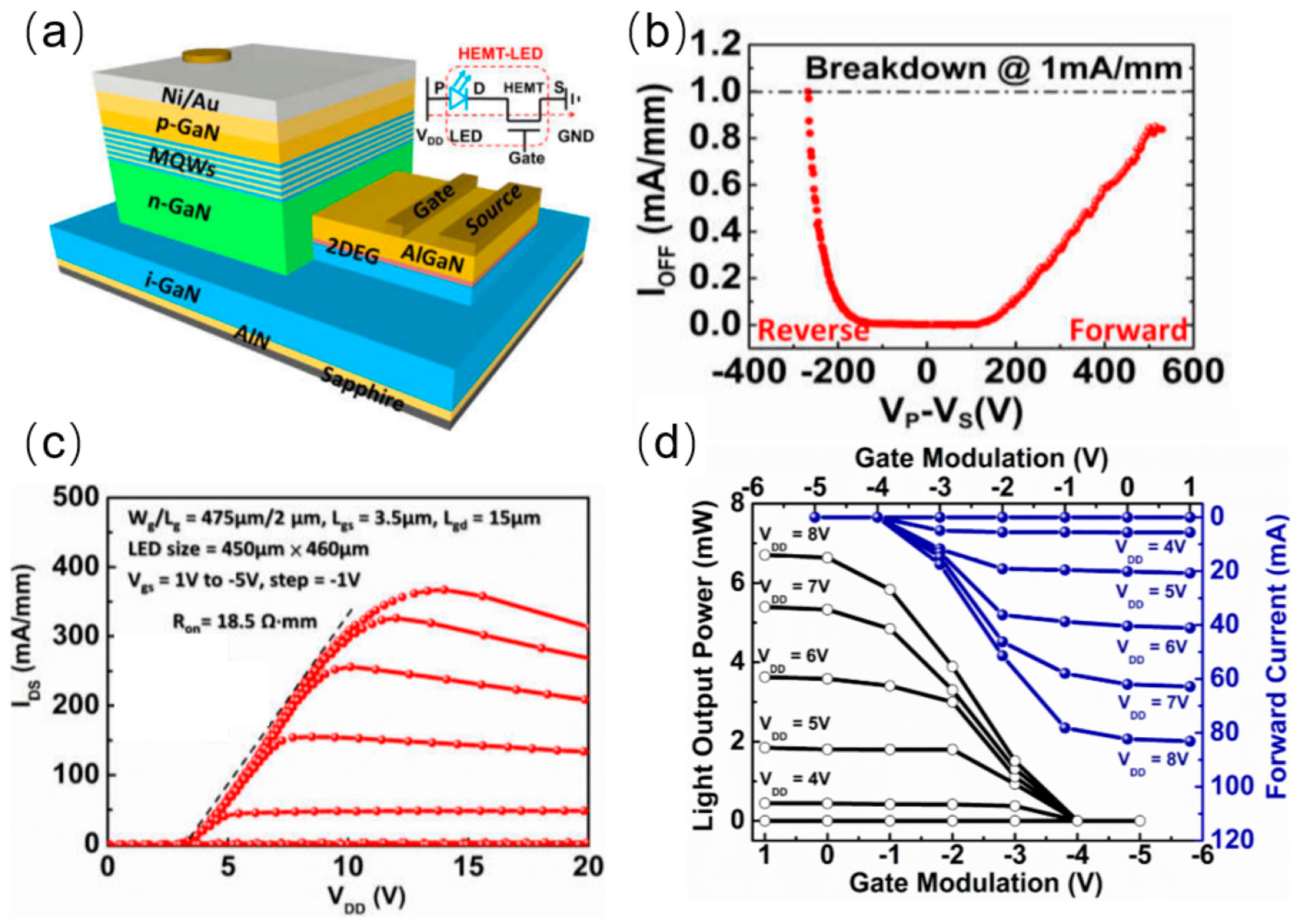 Nanomaterials 14 00511 g010