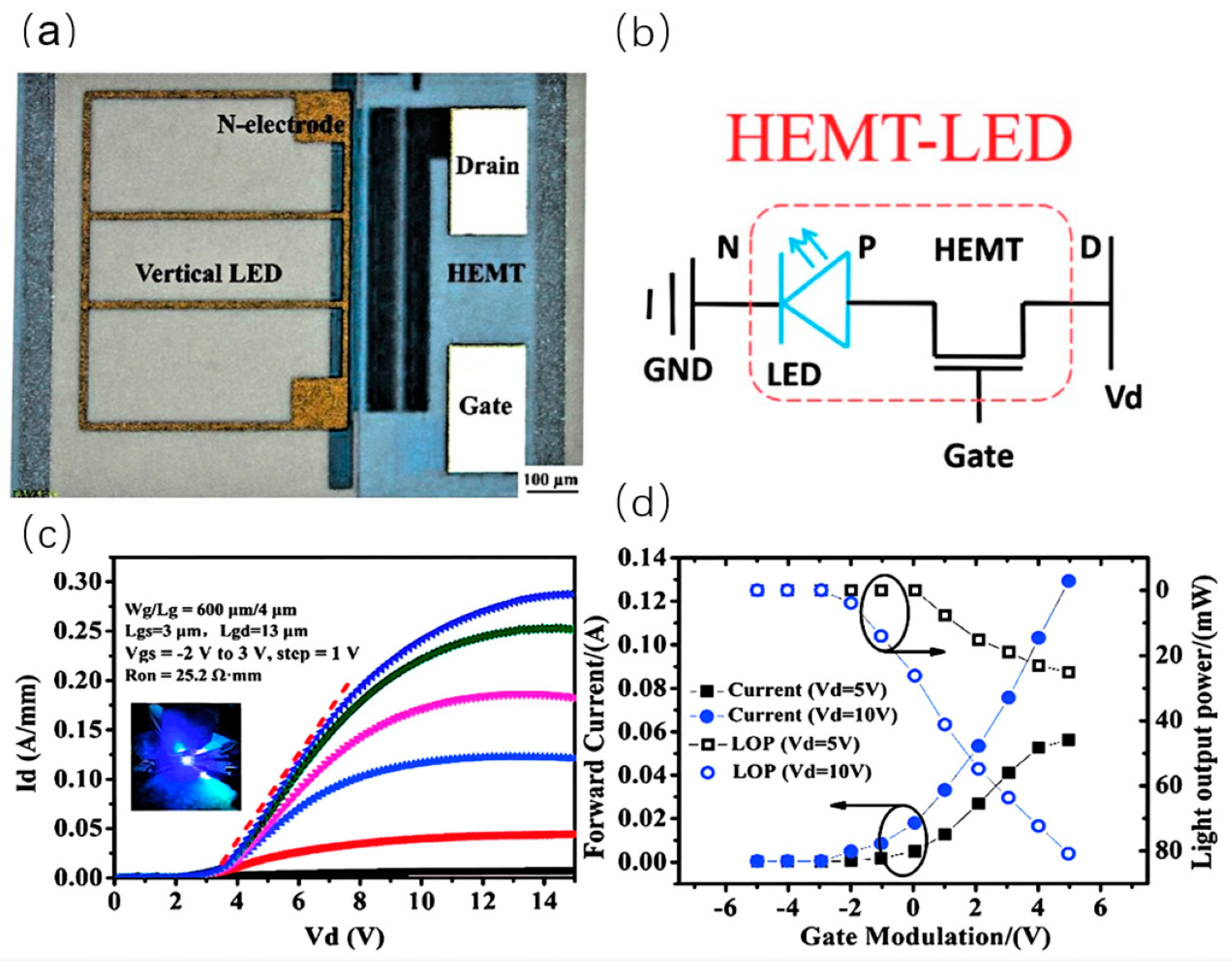 Nanomaterials 14 00511 g013