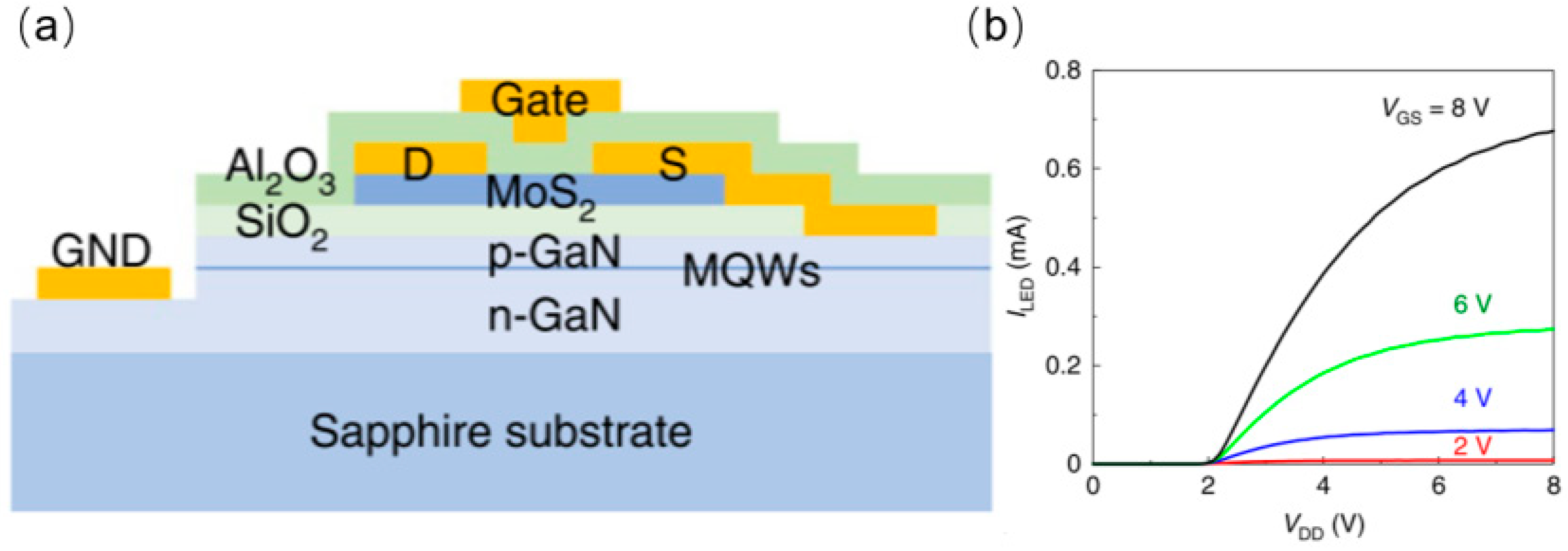 Nanomaterials 14 00511 g015