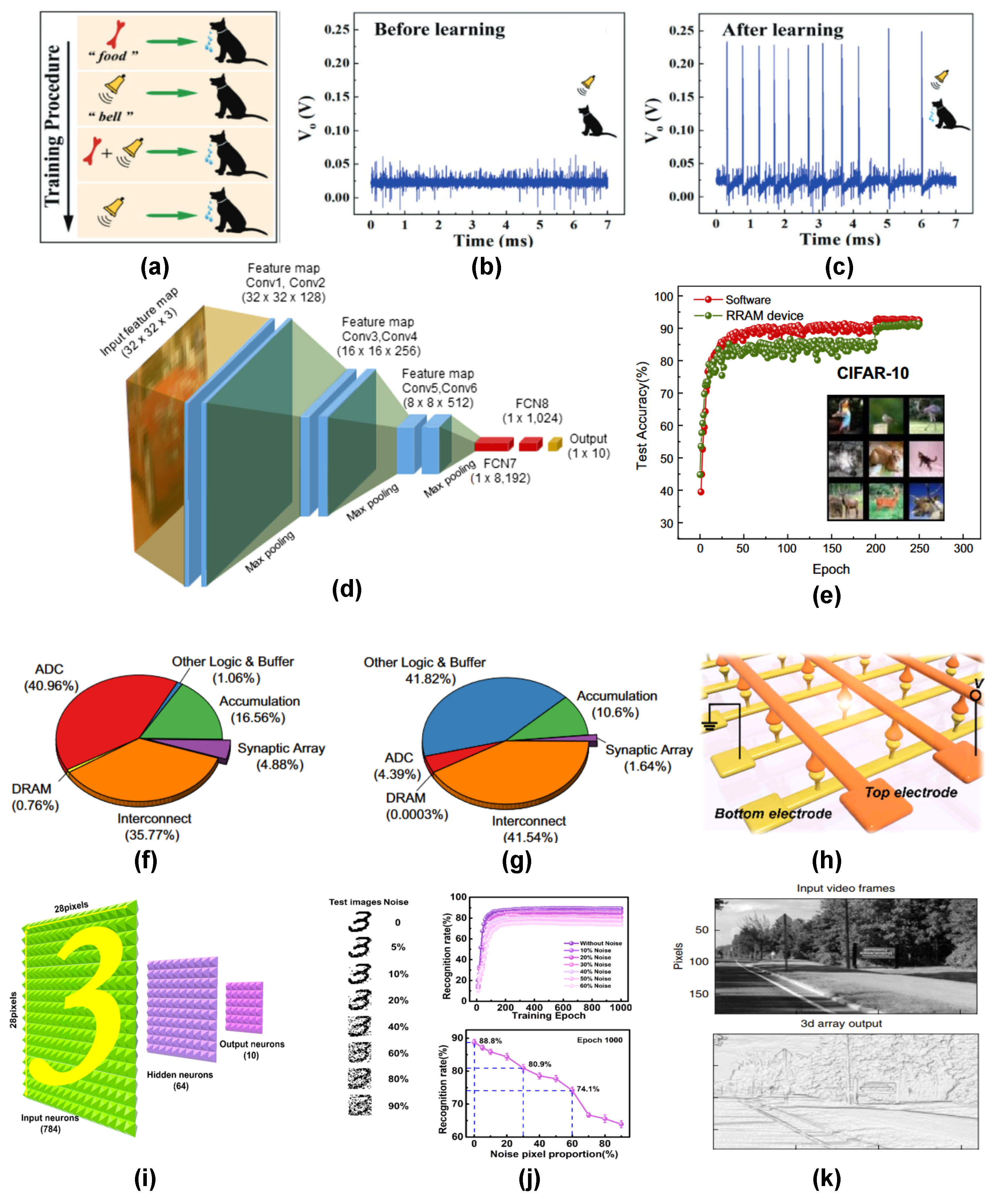 Nanomaterials 14 00527 g007