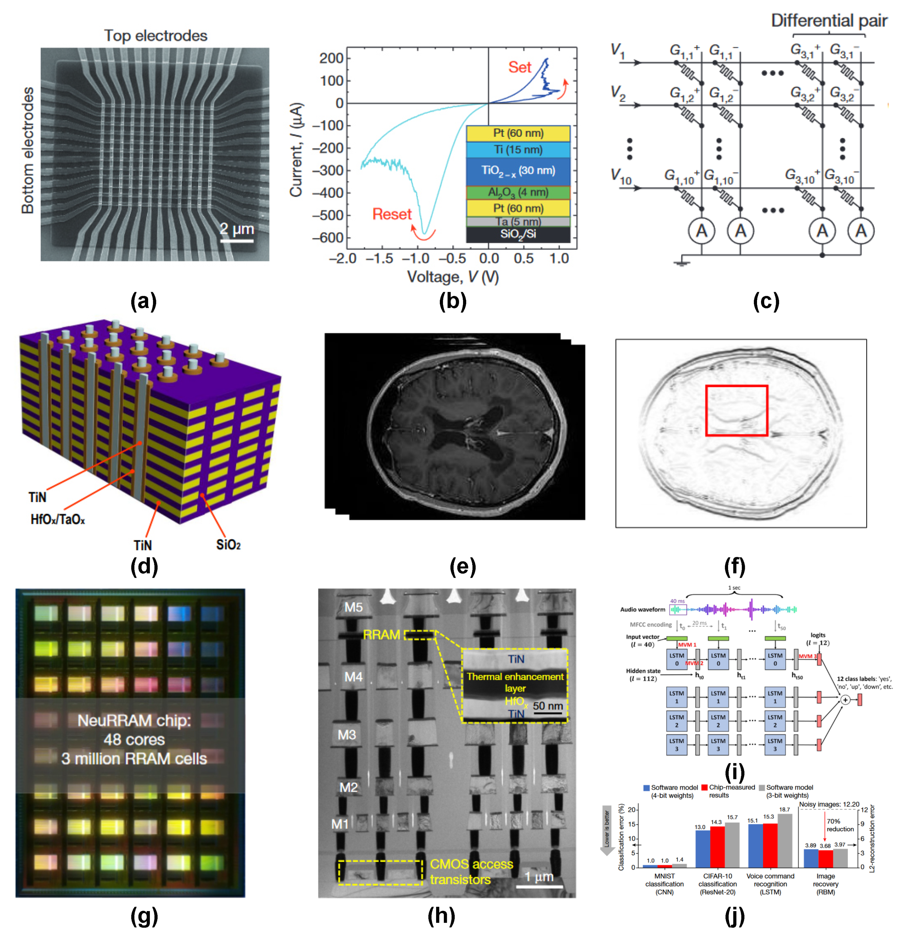 Nanomaterials 14 00527 g008