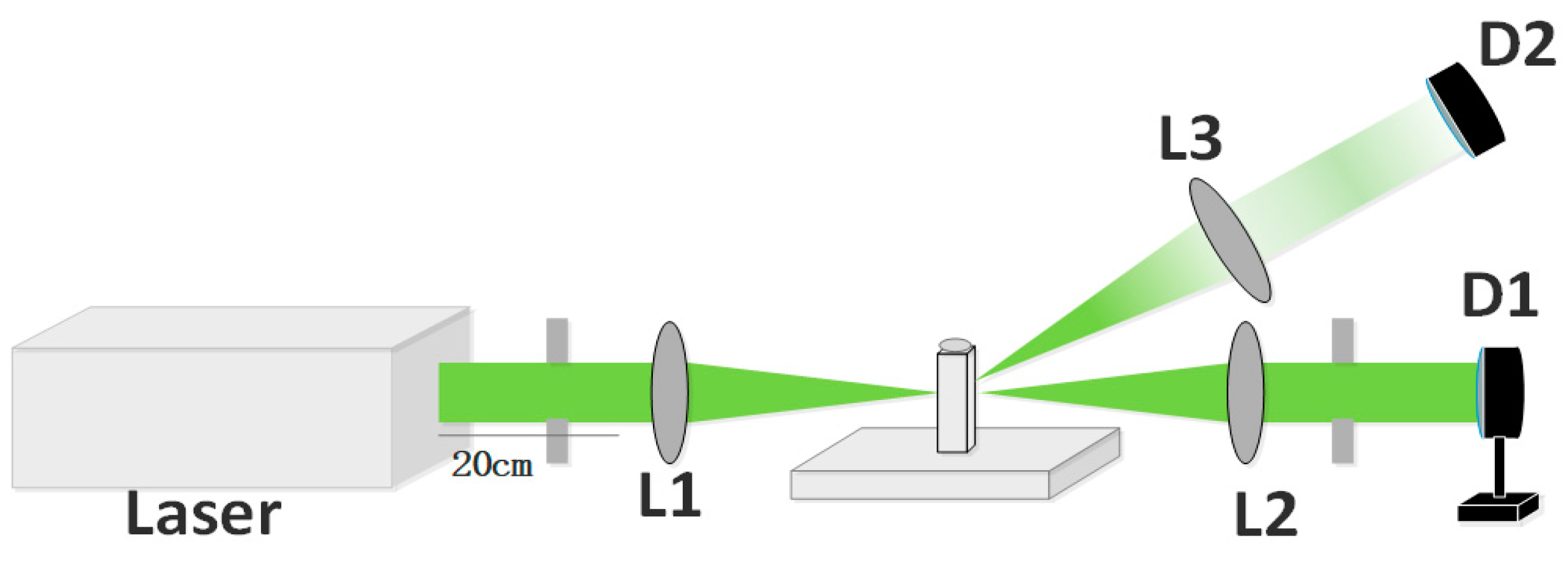 Nanomaterials 14 00533 g001