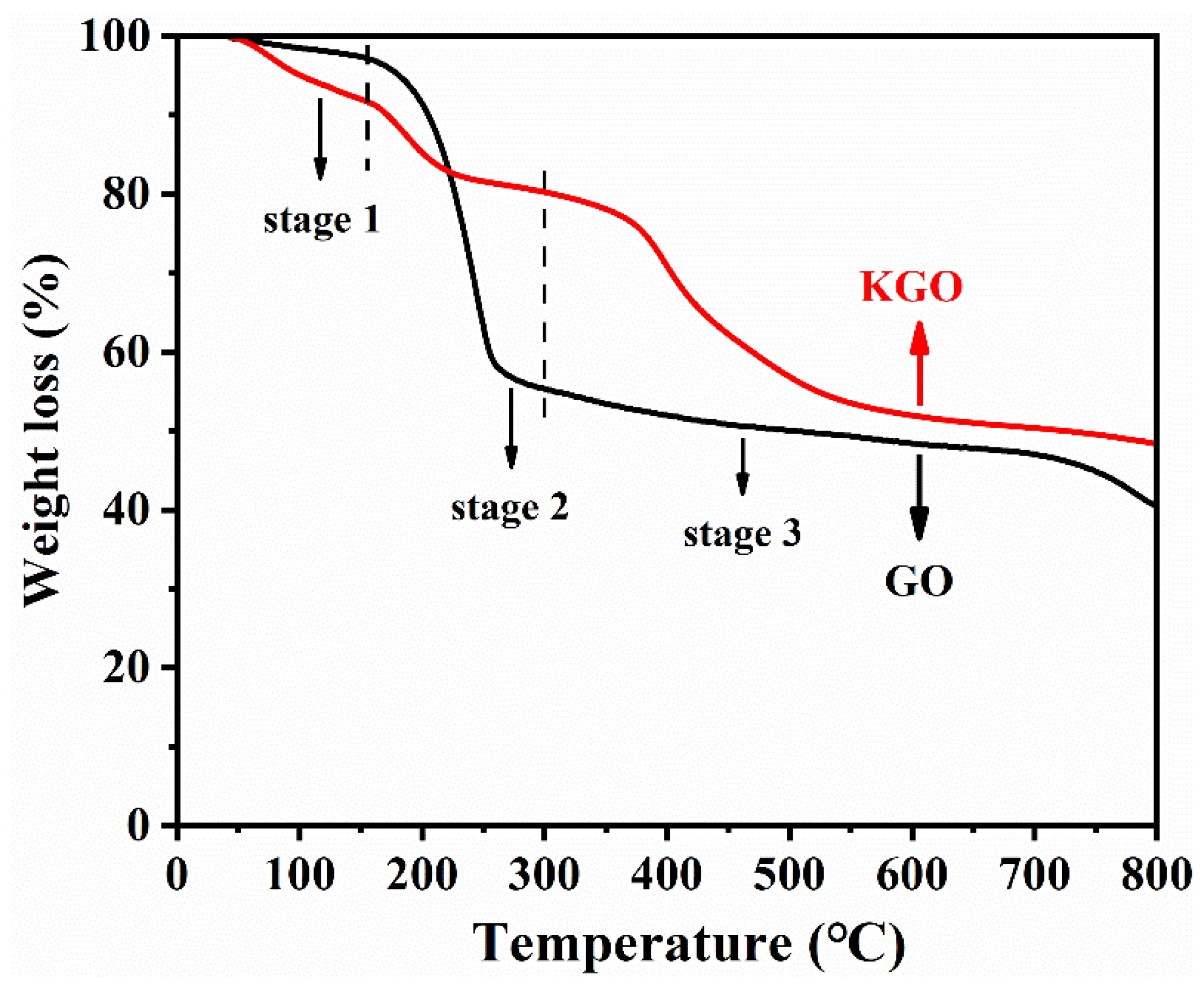 Nanomaterials 14 00534 g003