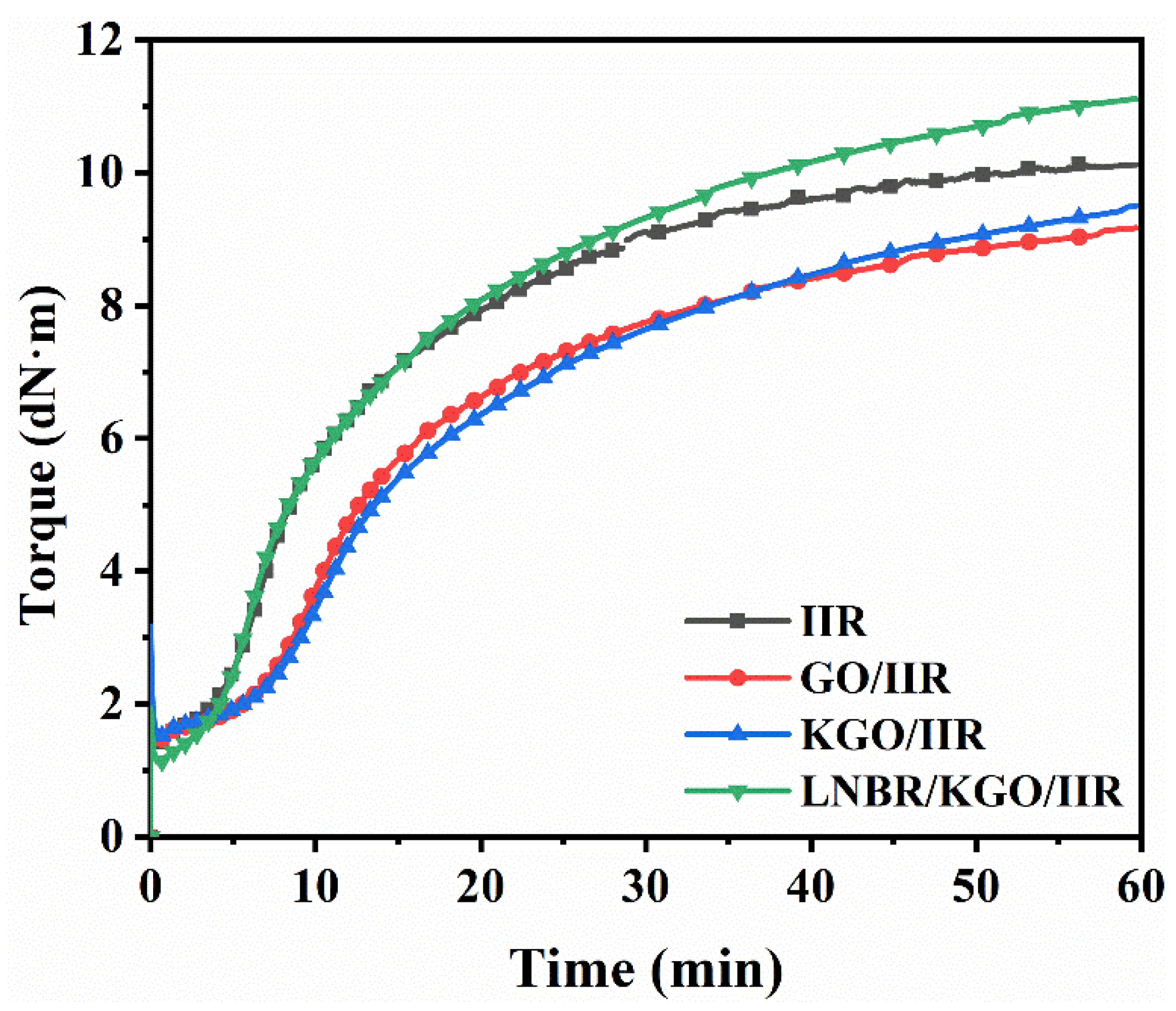 Nanomaterials 14 00534 g005