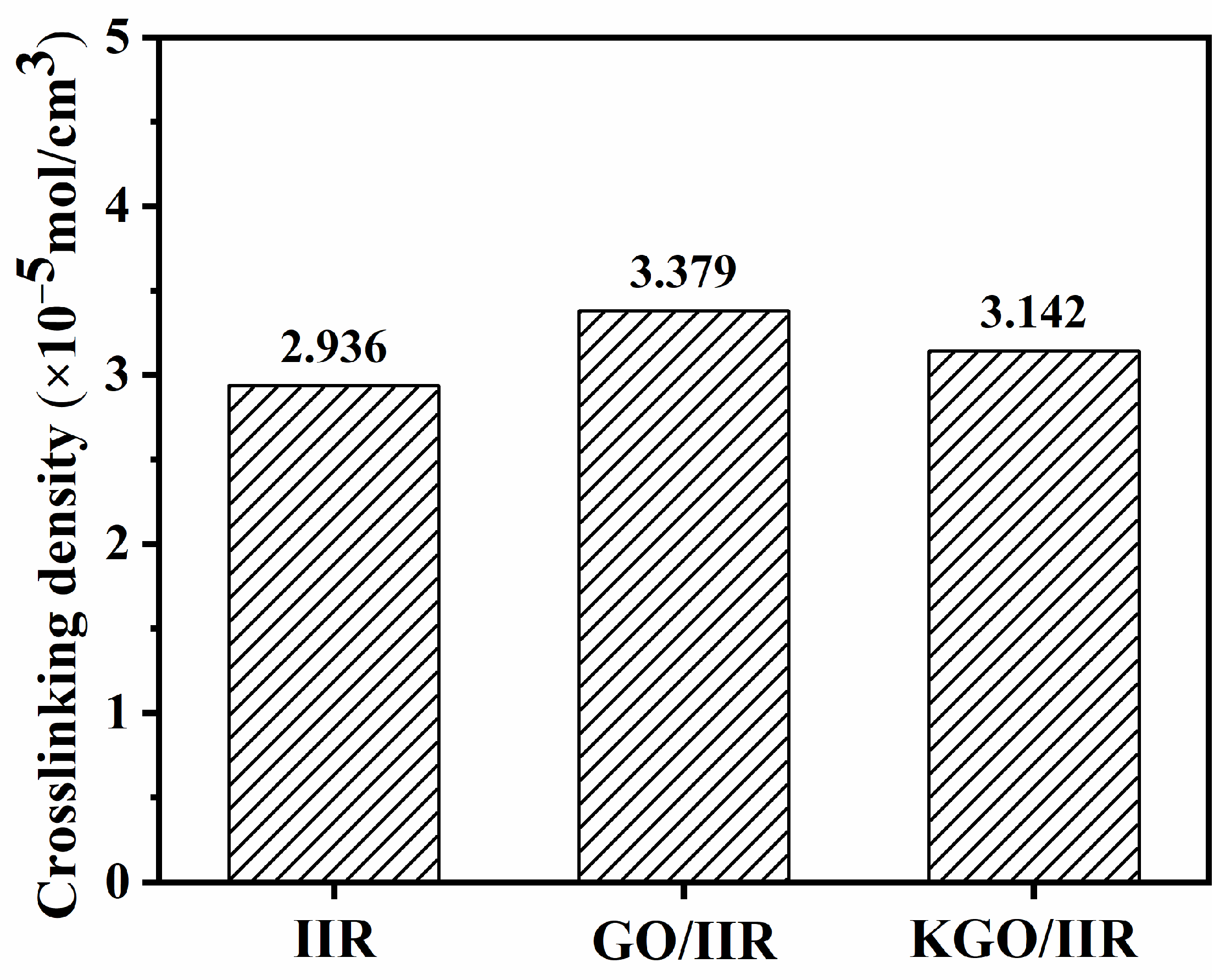 Nanomaterials 14 00534 g006