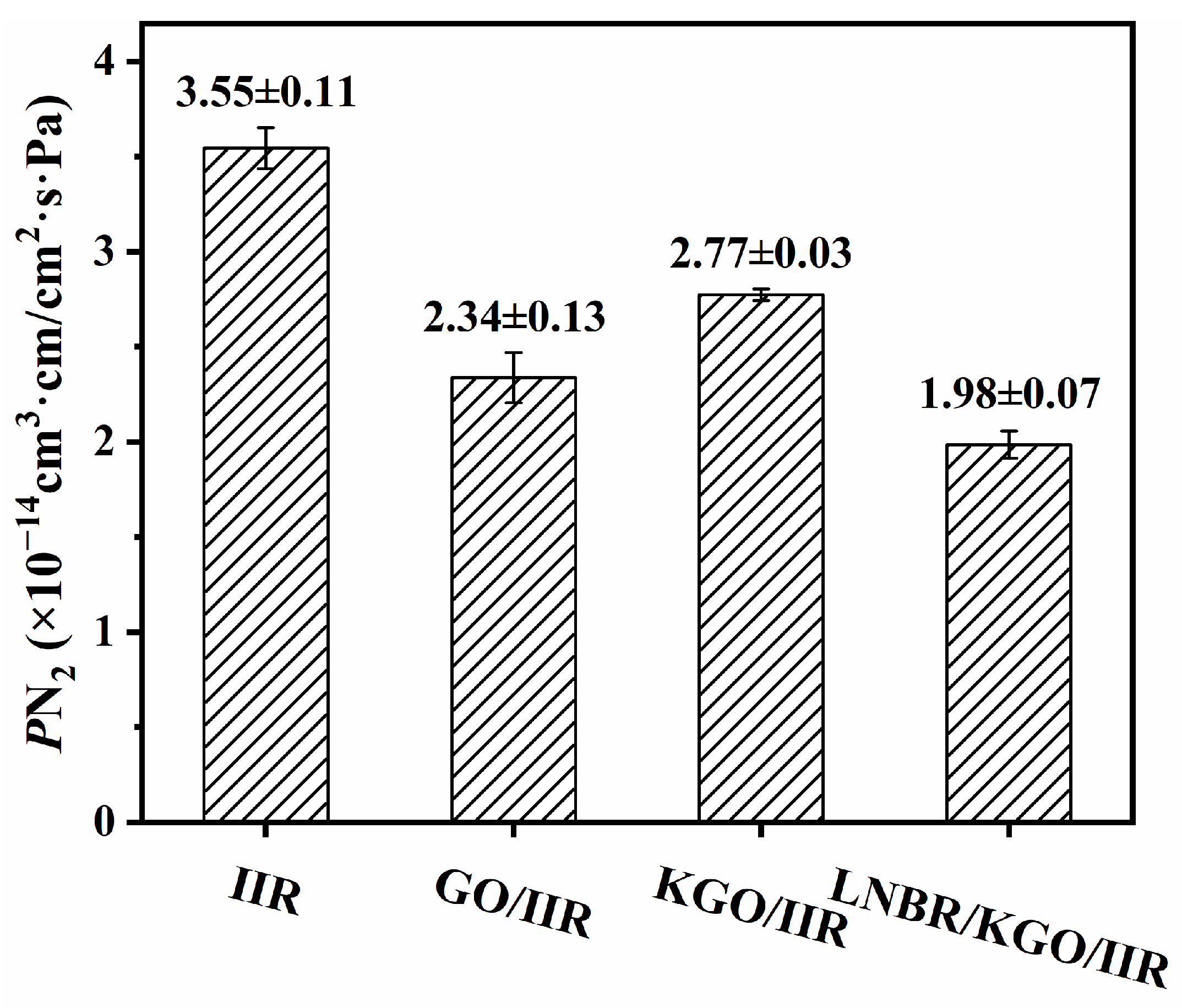 Nanomaterials 14 00534 g010