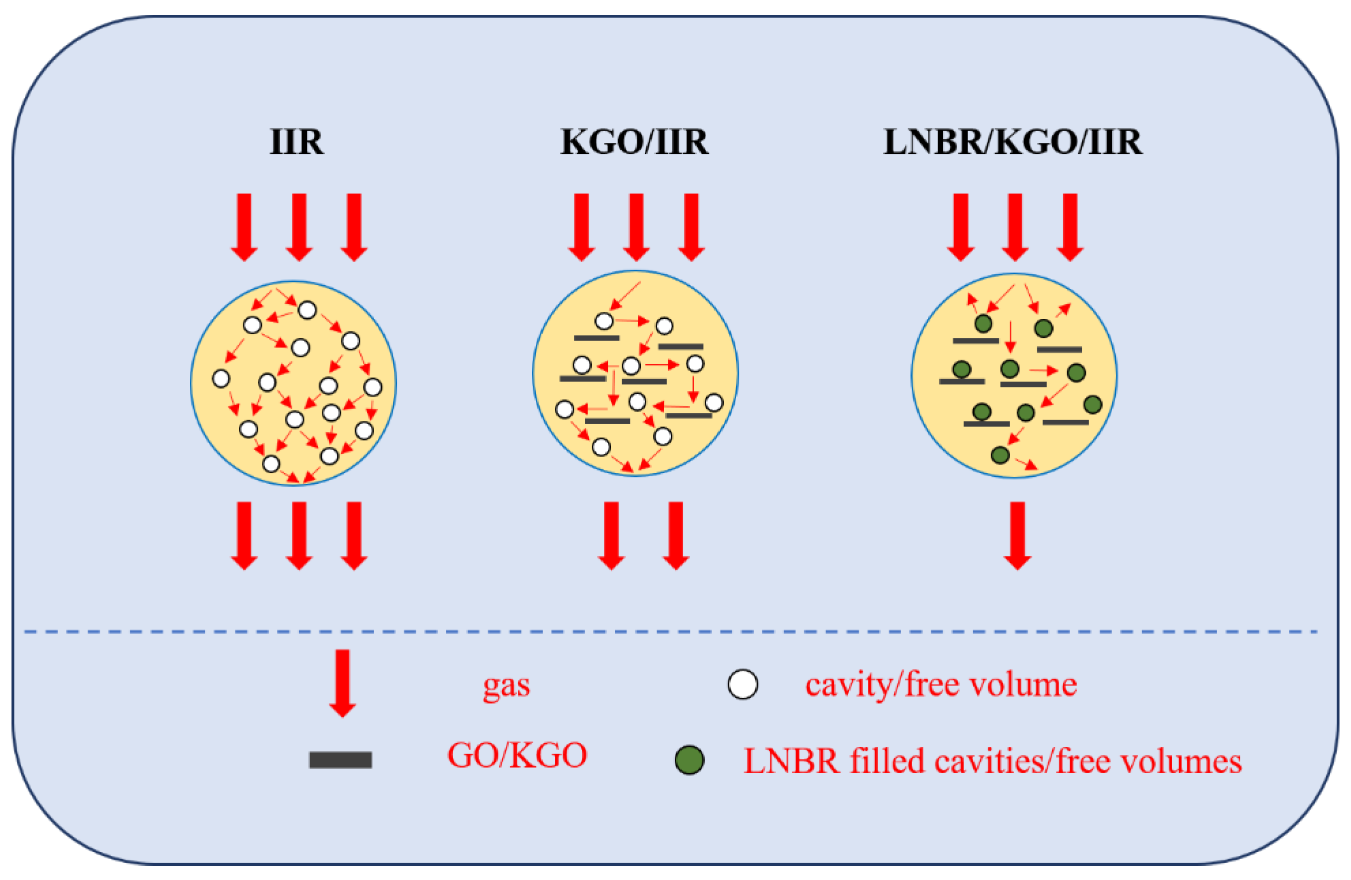 Nanomaterials 14 00534 sch001