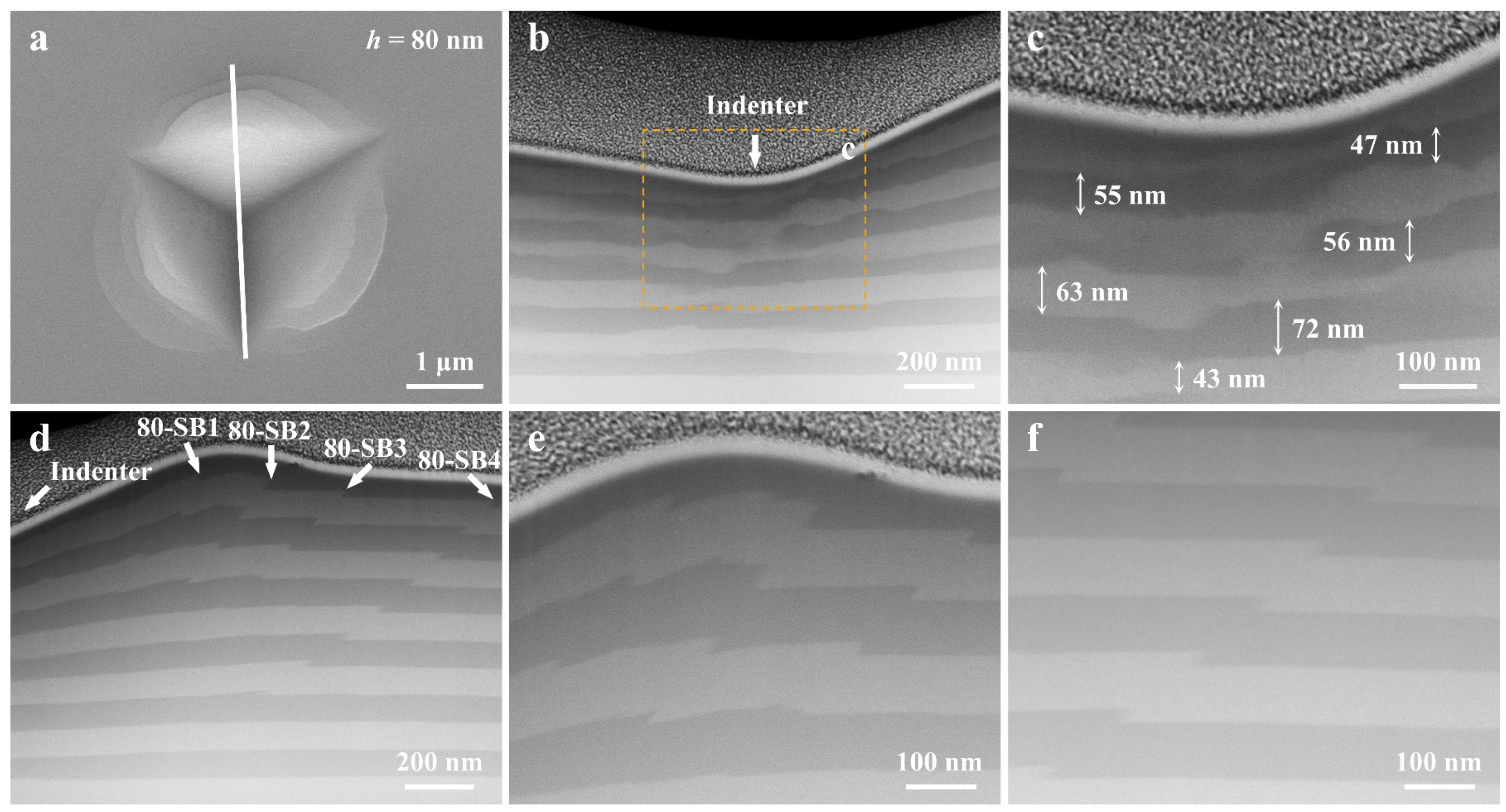 Nanomaterials 14 00546 g006