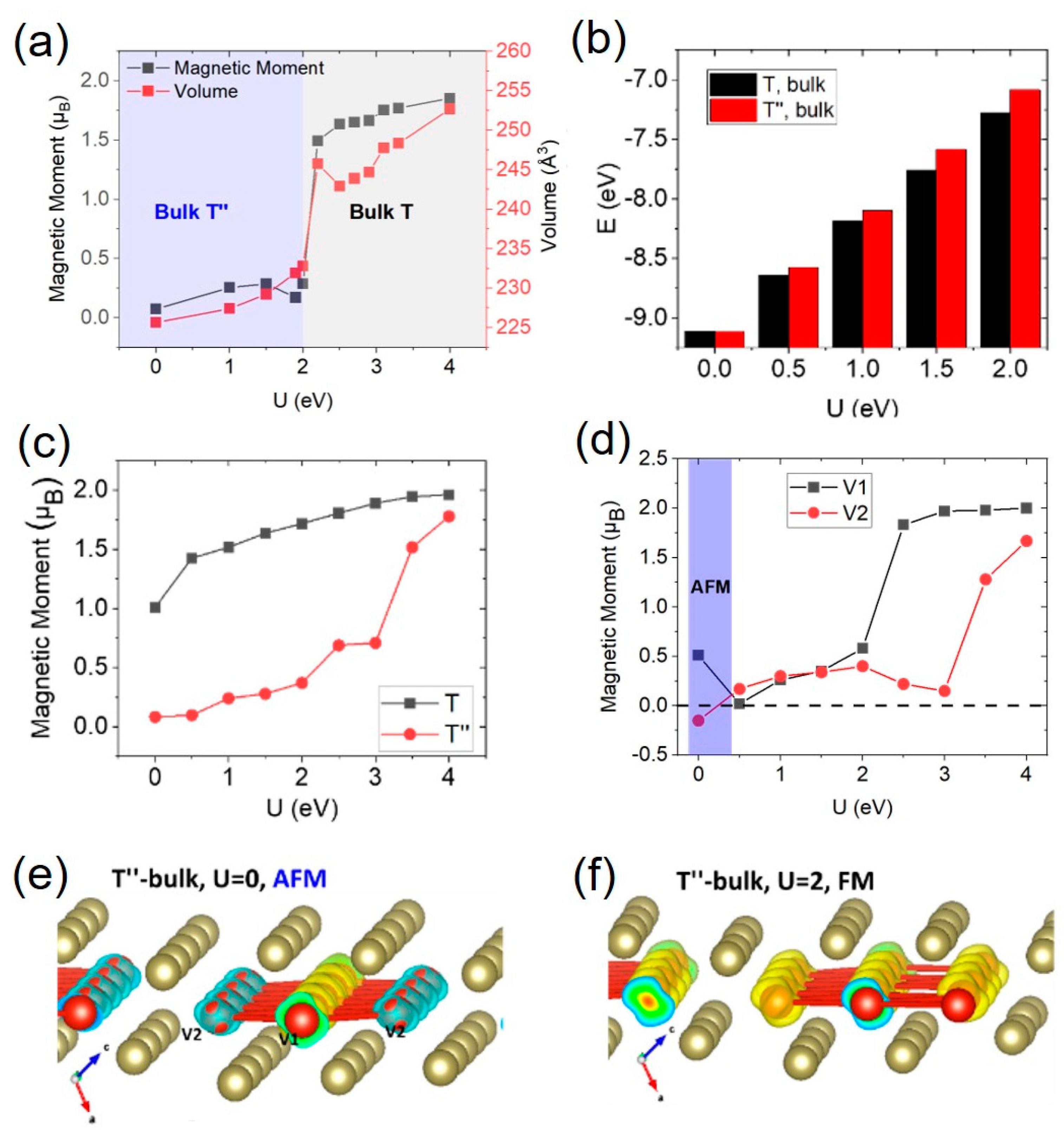 Nanomaterials 14 00704 g001