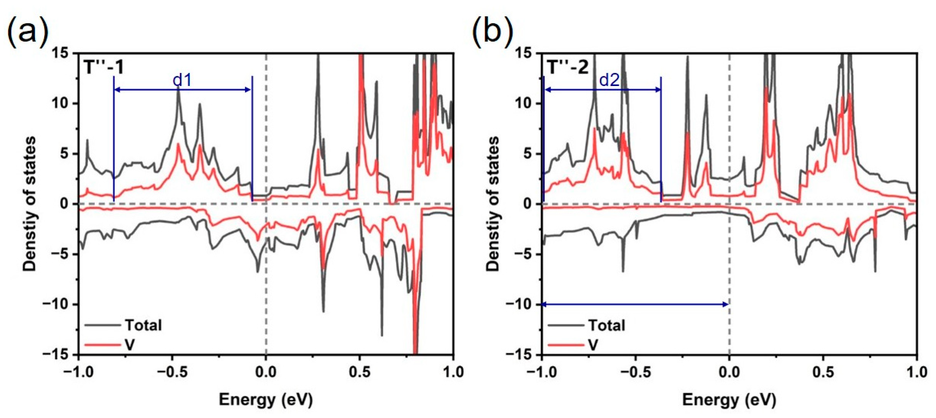 Nanomaterials 14 00704 g004