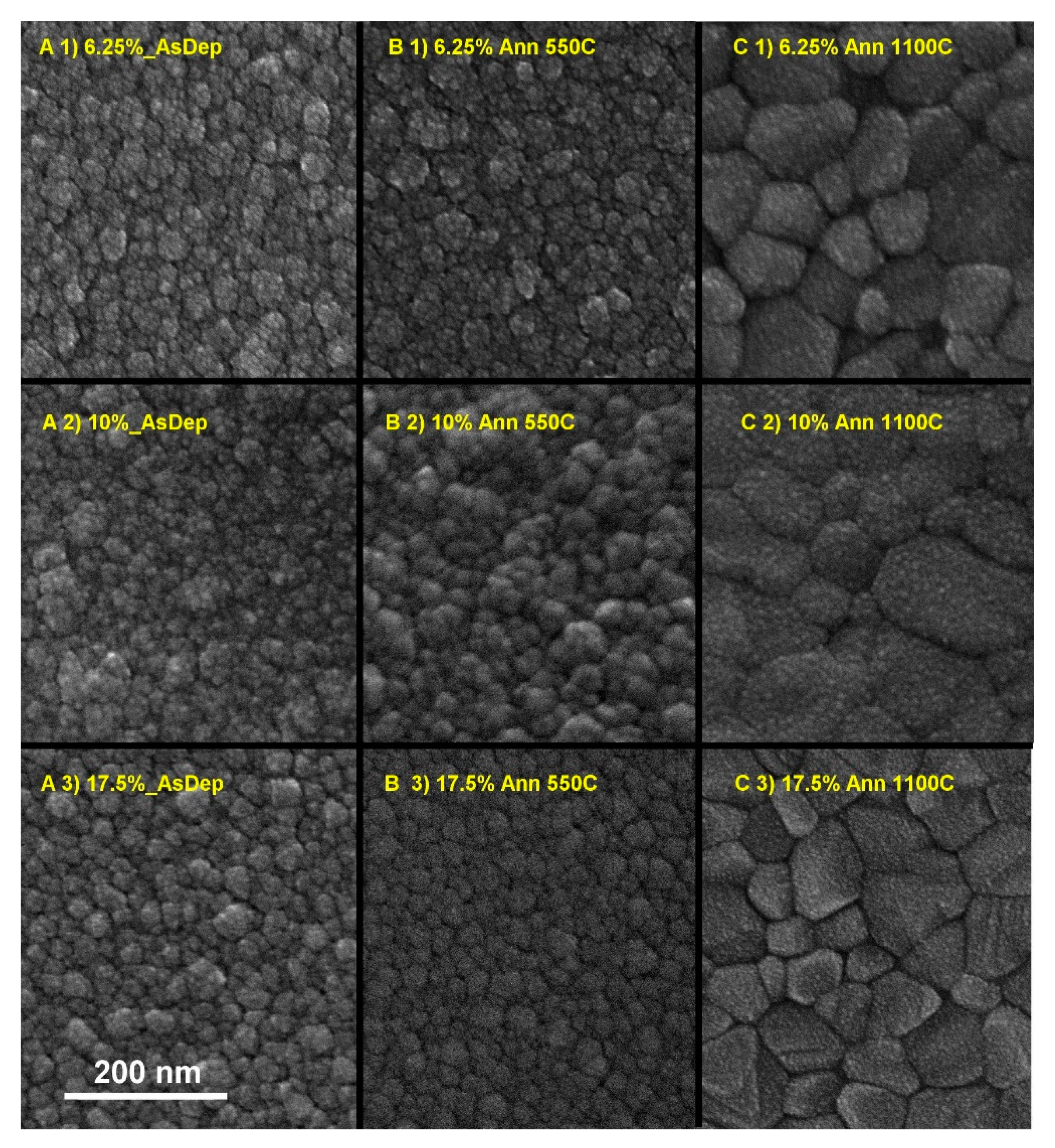 Nanomaterials 14 00708 g009