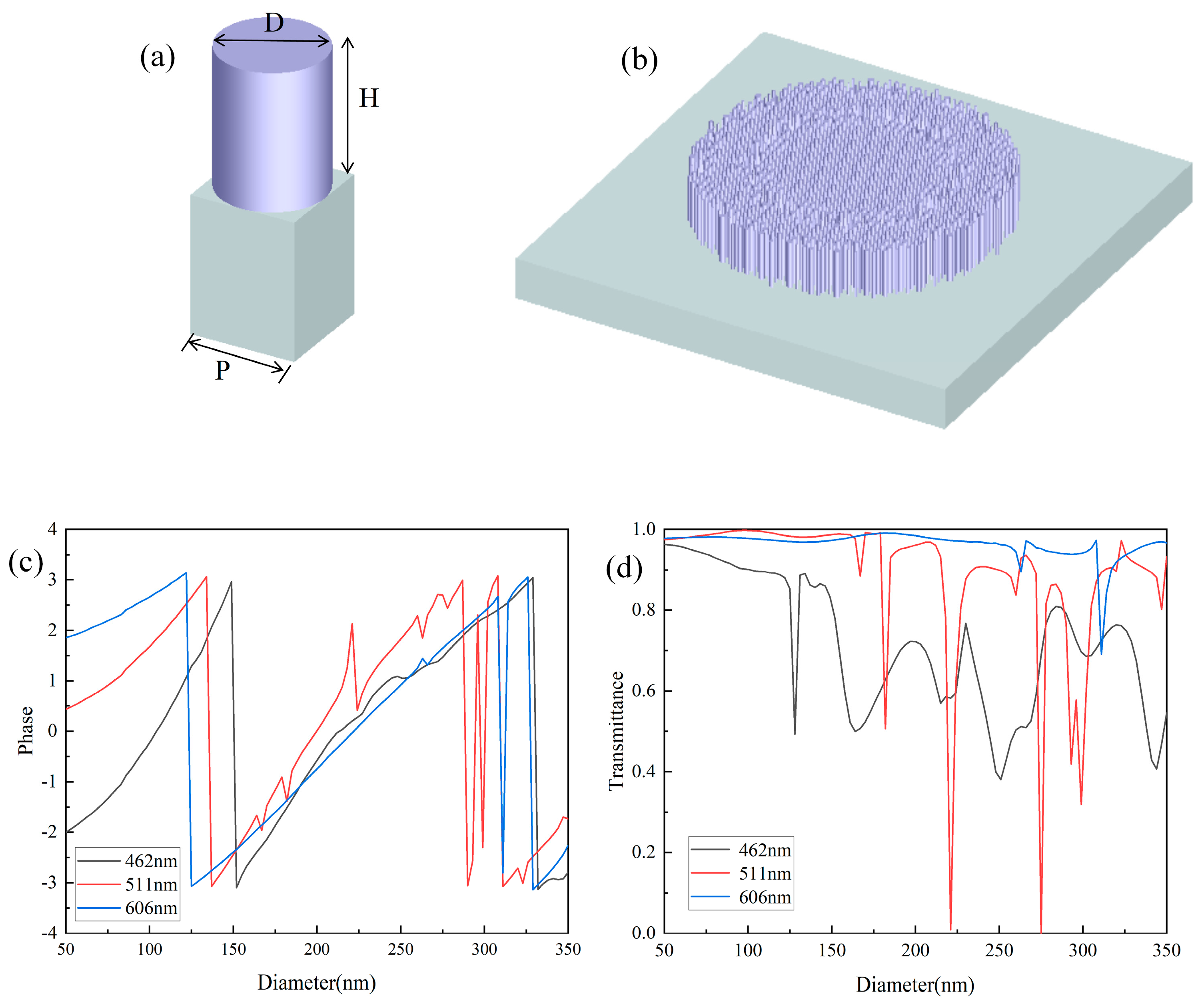 Nanomaterials 14 00715 g002