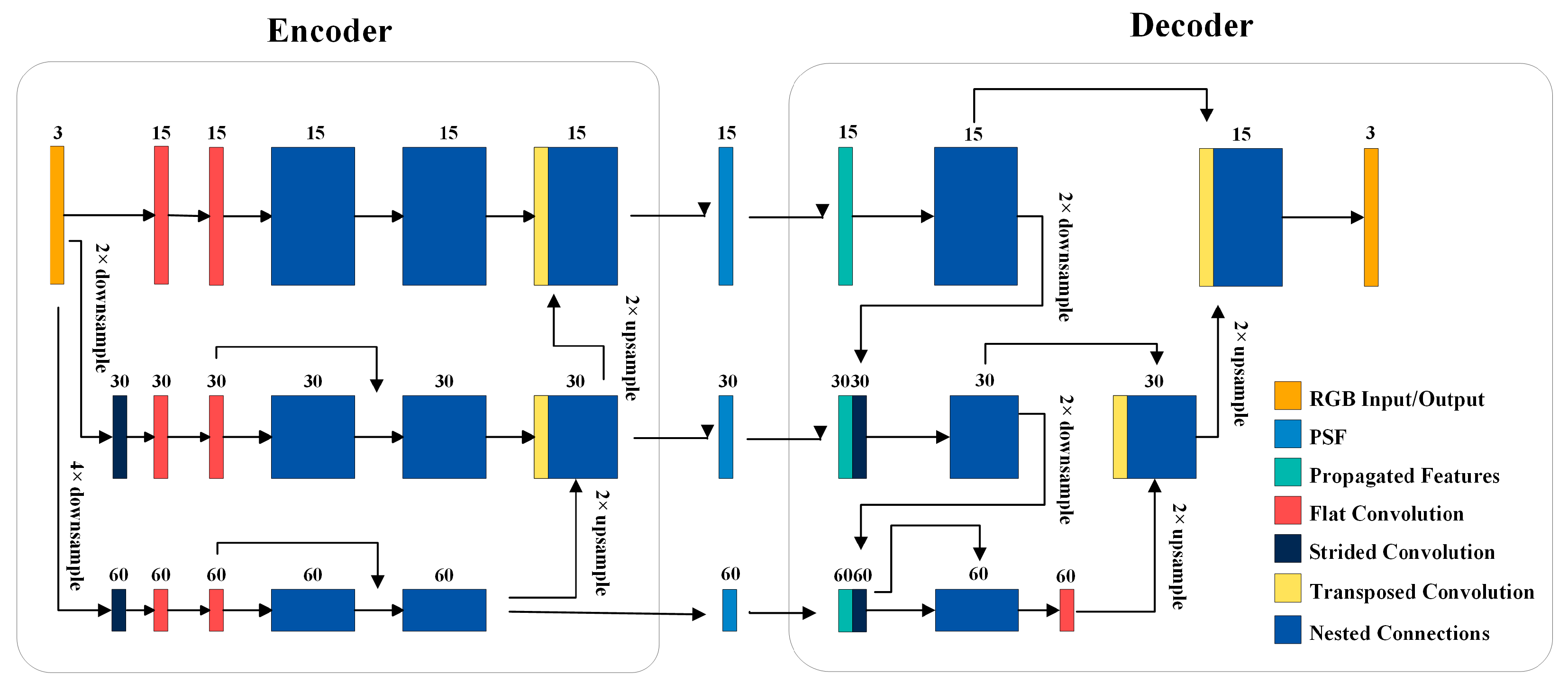 Nanomaterials 14 00715 g004