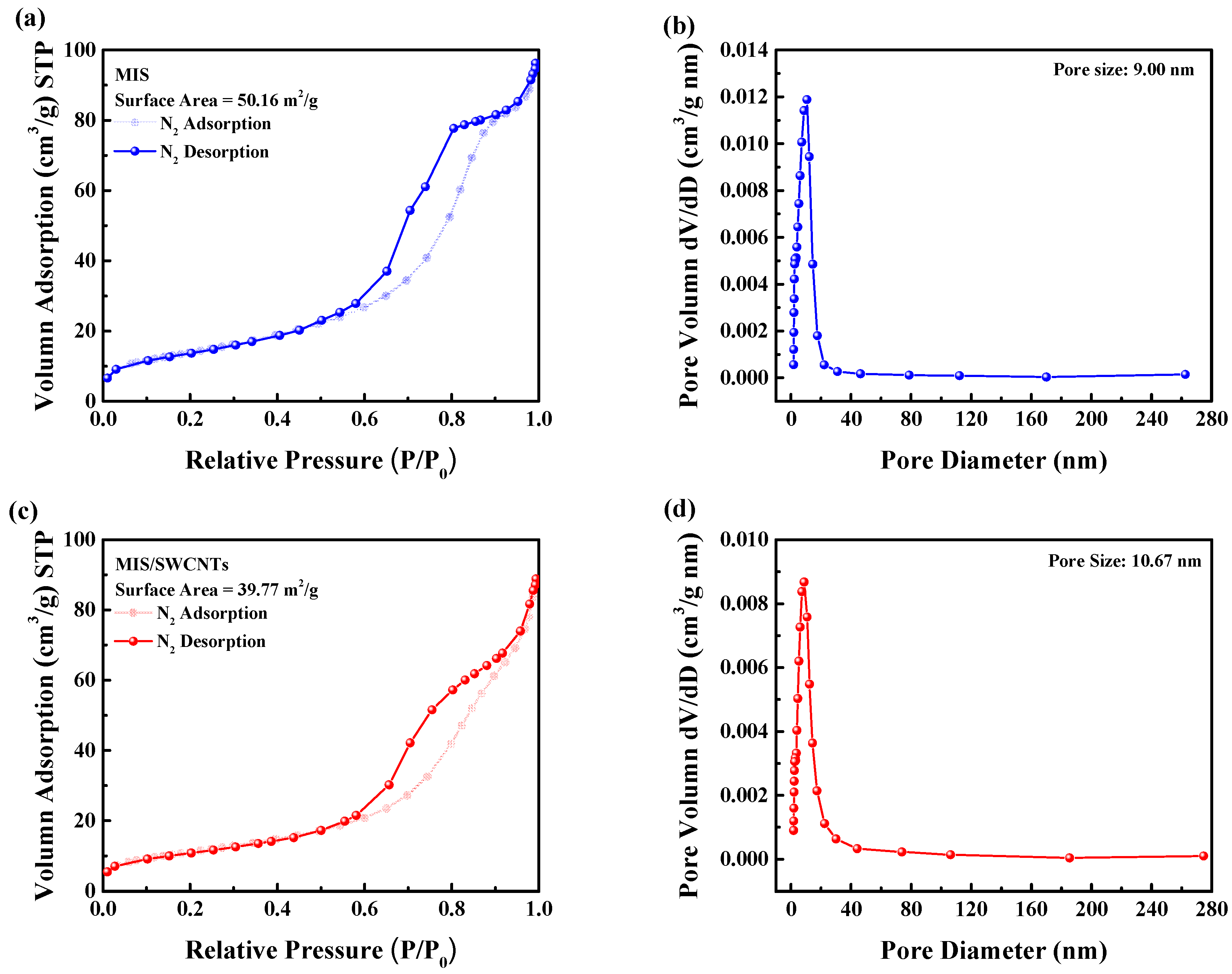 Nanomaterials 14 00716 g004