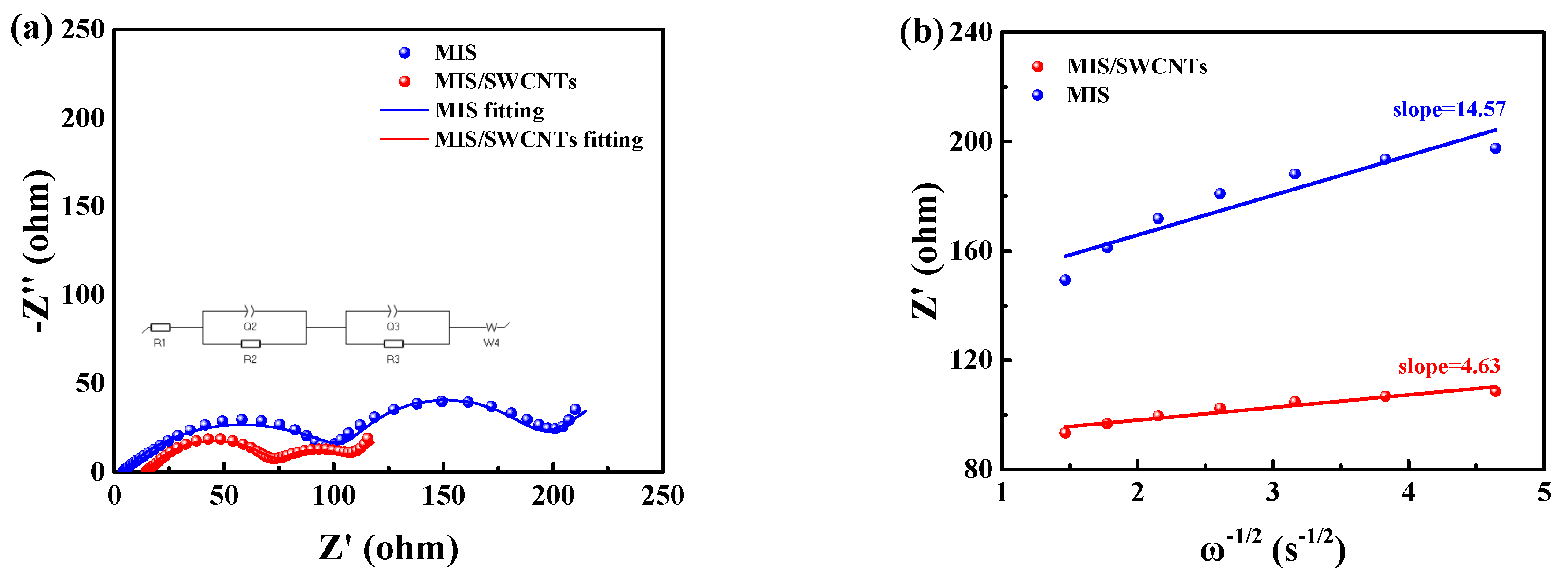 Nanomaterials 14 00716 g008