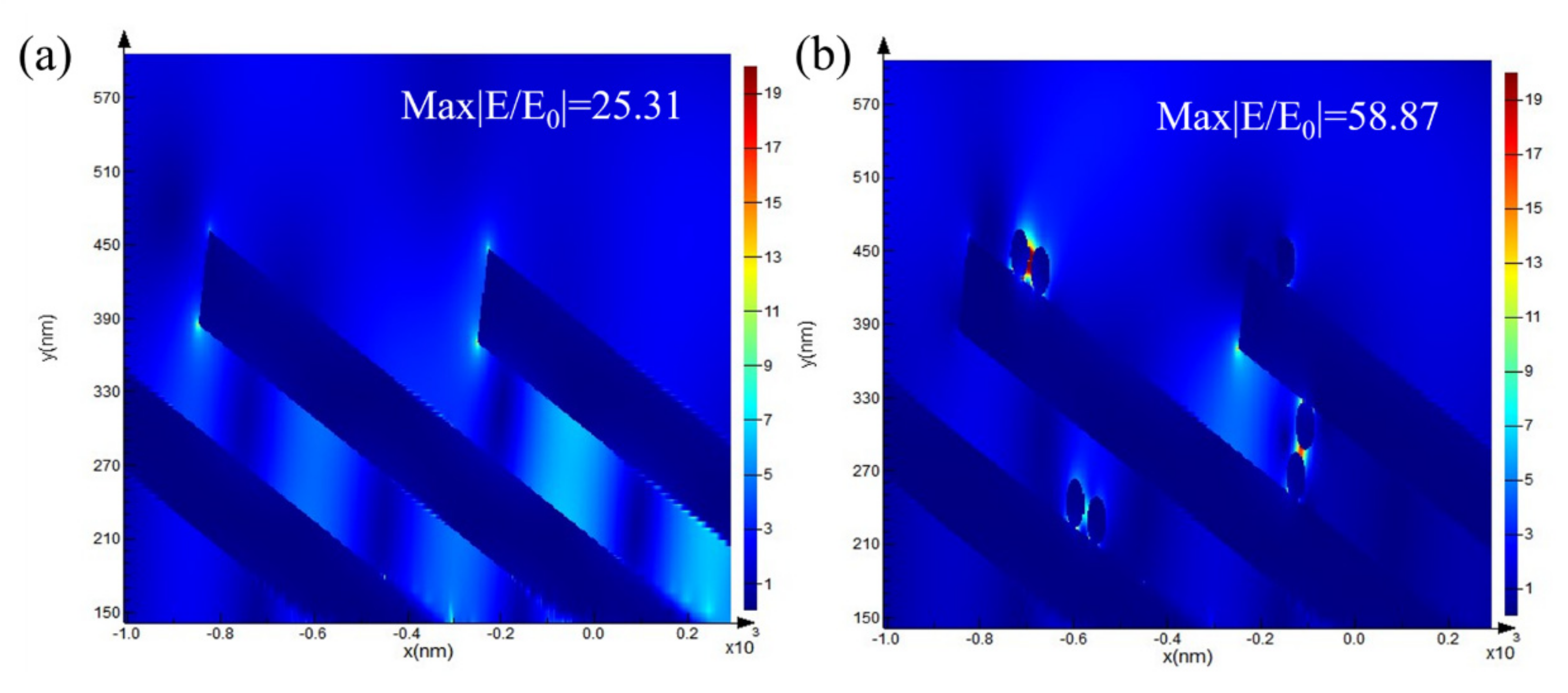 Nanomaterials 14 00717 g004