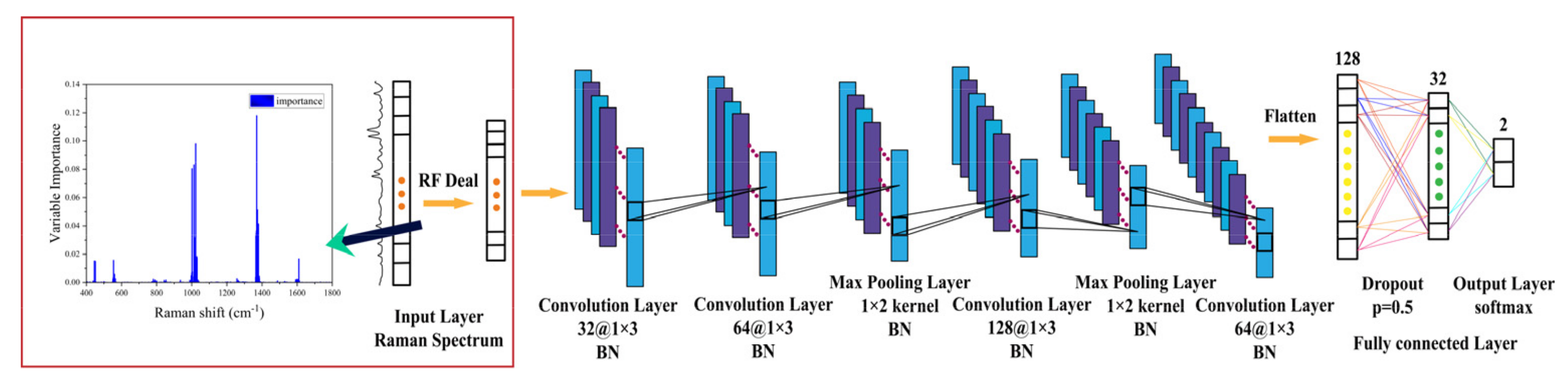 Nanomaterials 14 00717 g006