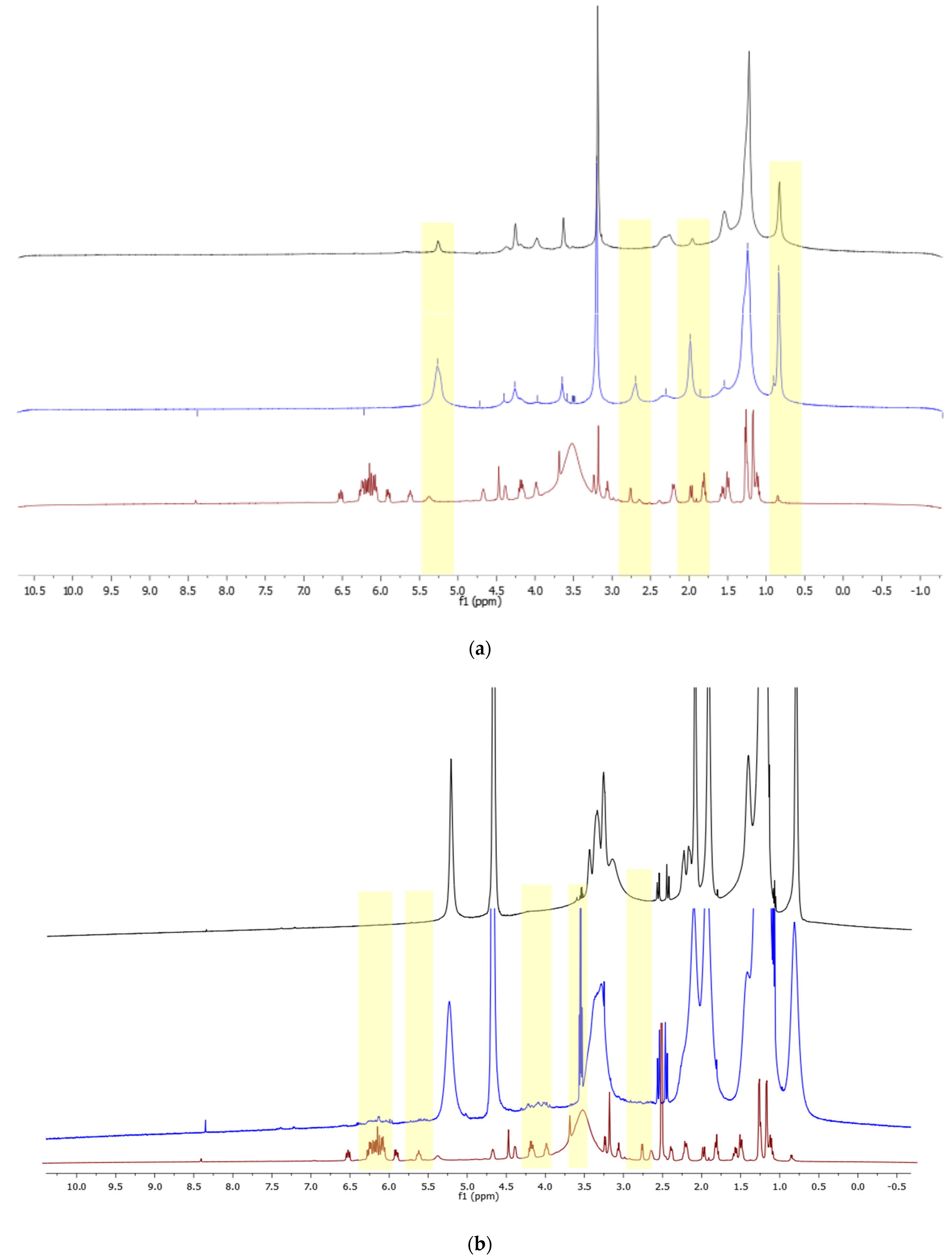 Nanomaterials 14 00726 g003