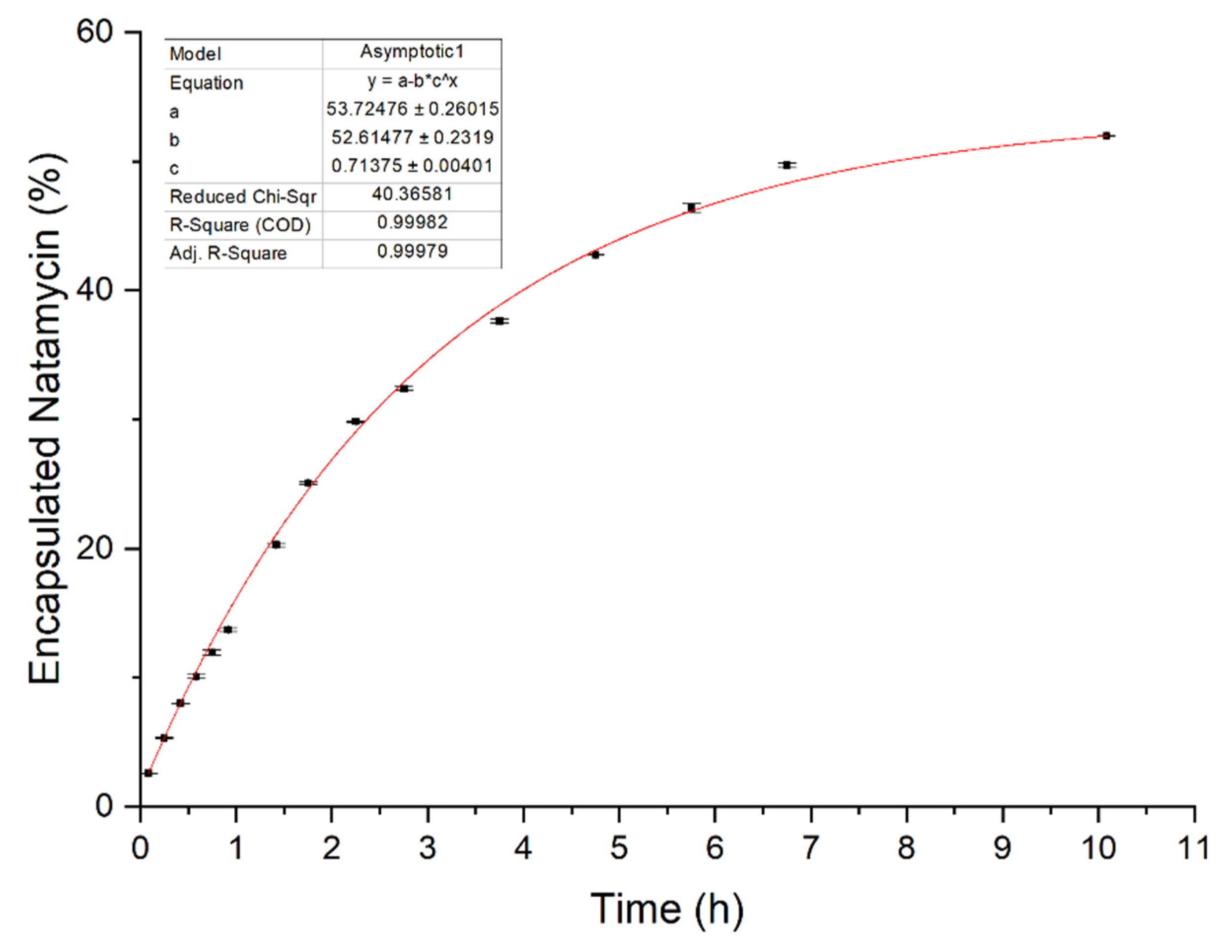 Nanomaterials 14 00726 g004