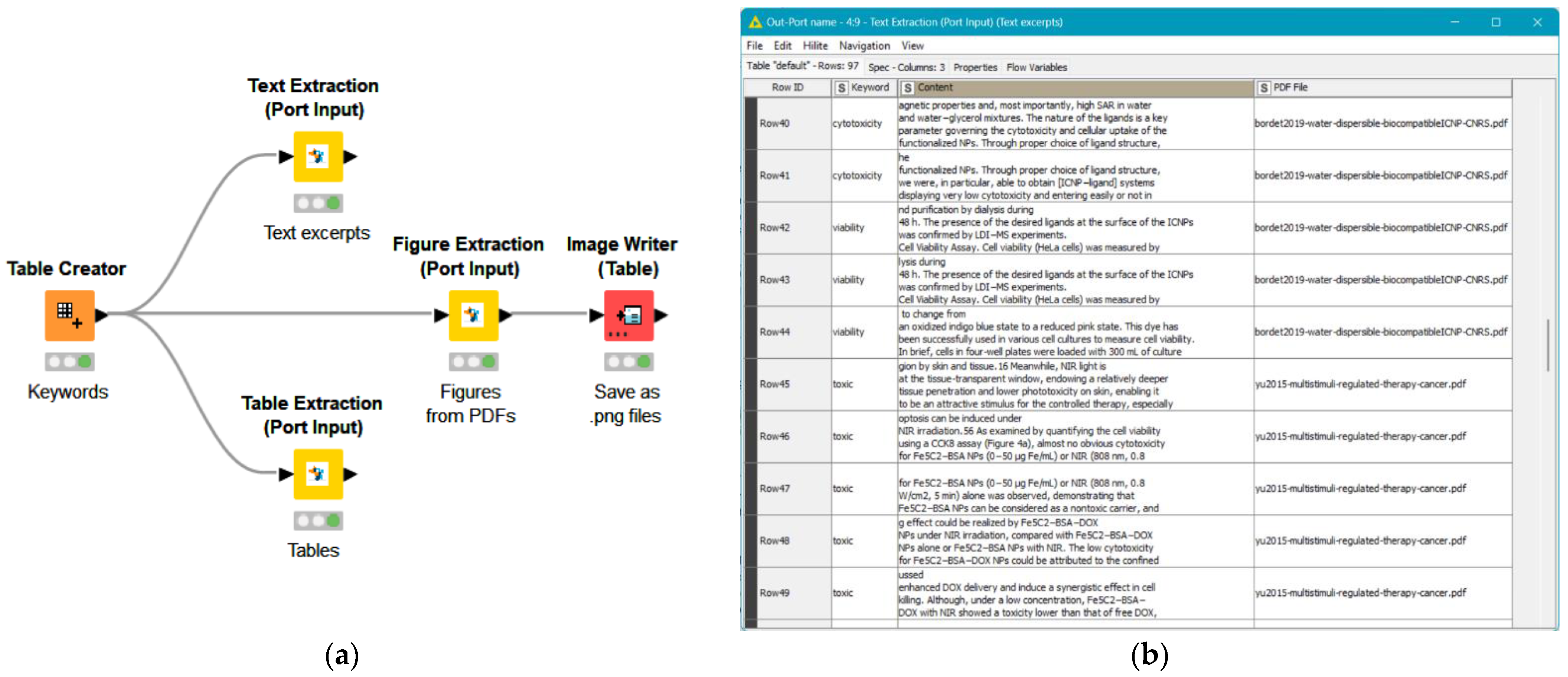 Nanomaterials 14 00734 g002