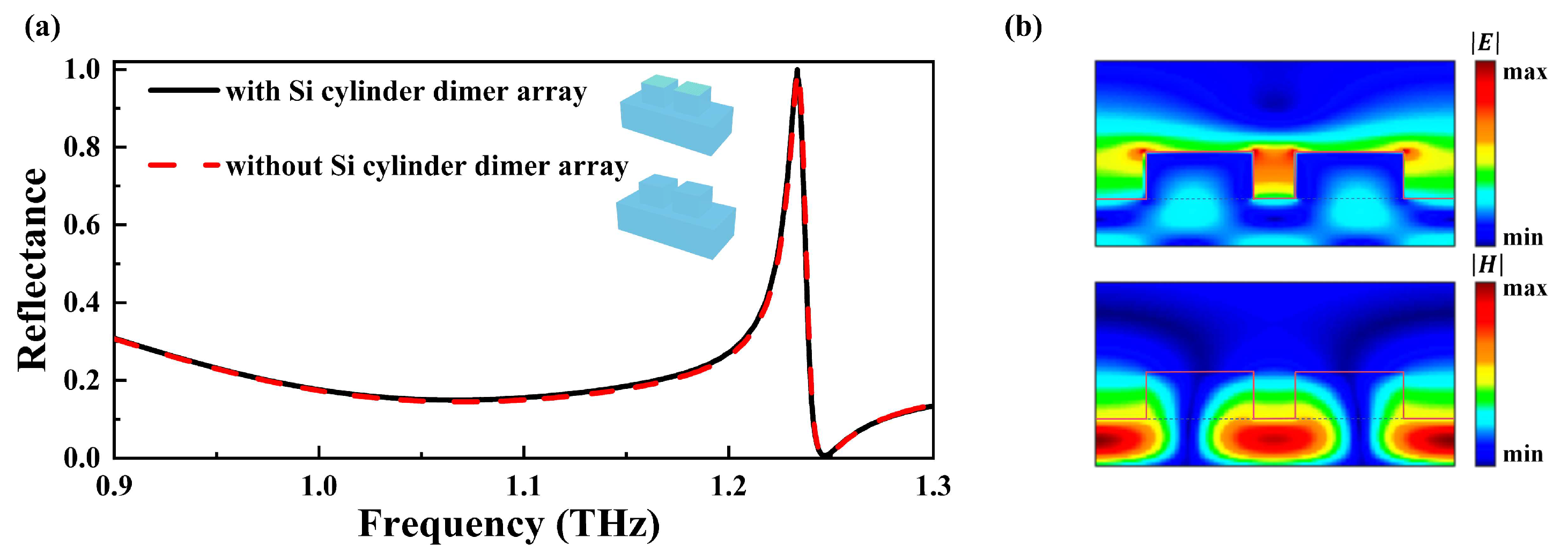 Nanomaterials 14 00738 g002