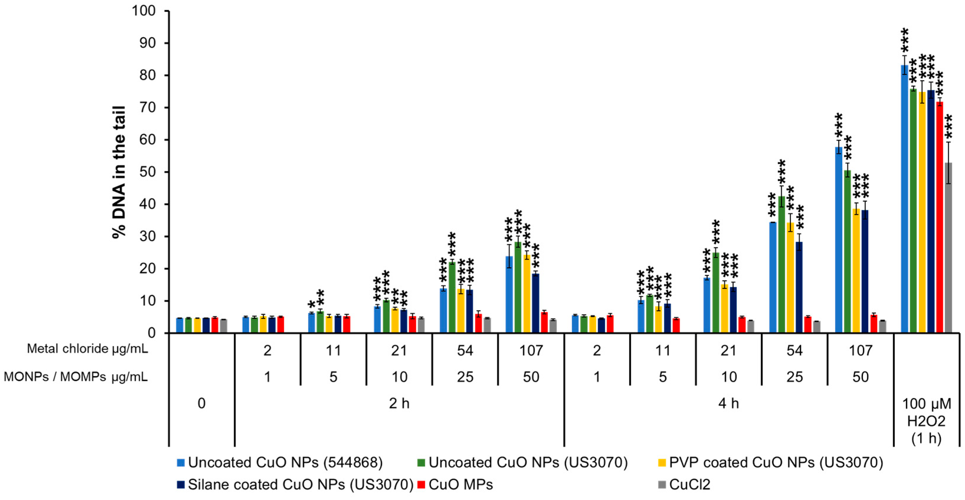 Nanomaterials 14 00743 g002
