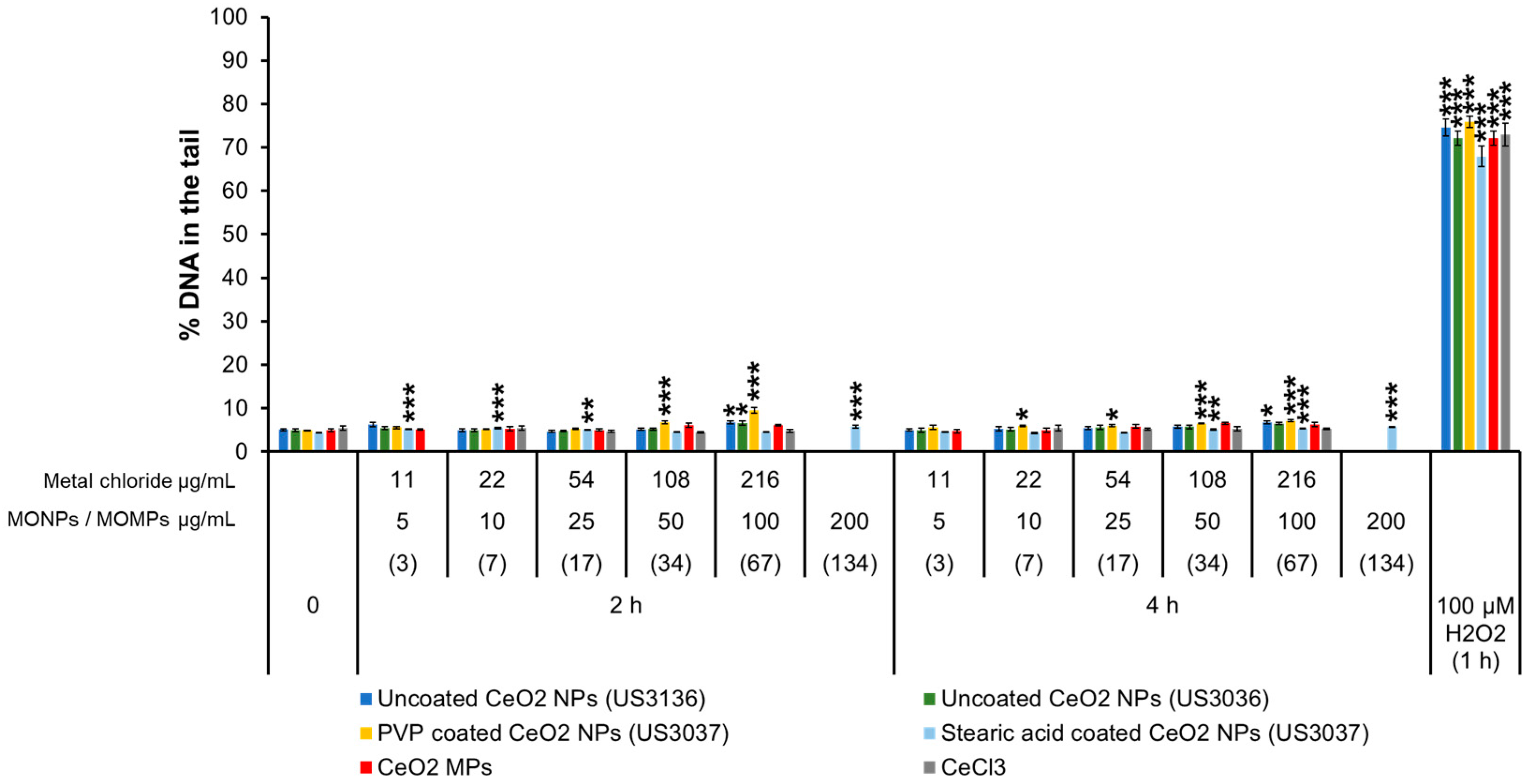 Nanomaterials 14 00743 g006