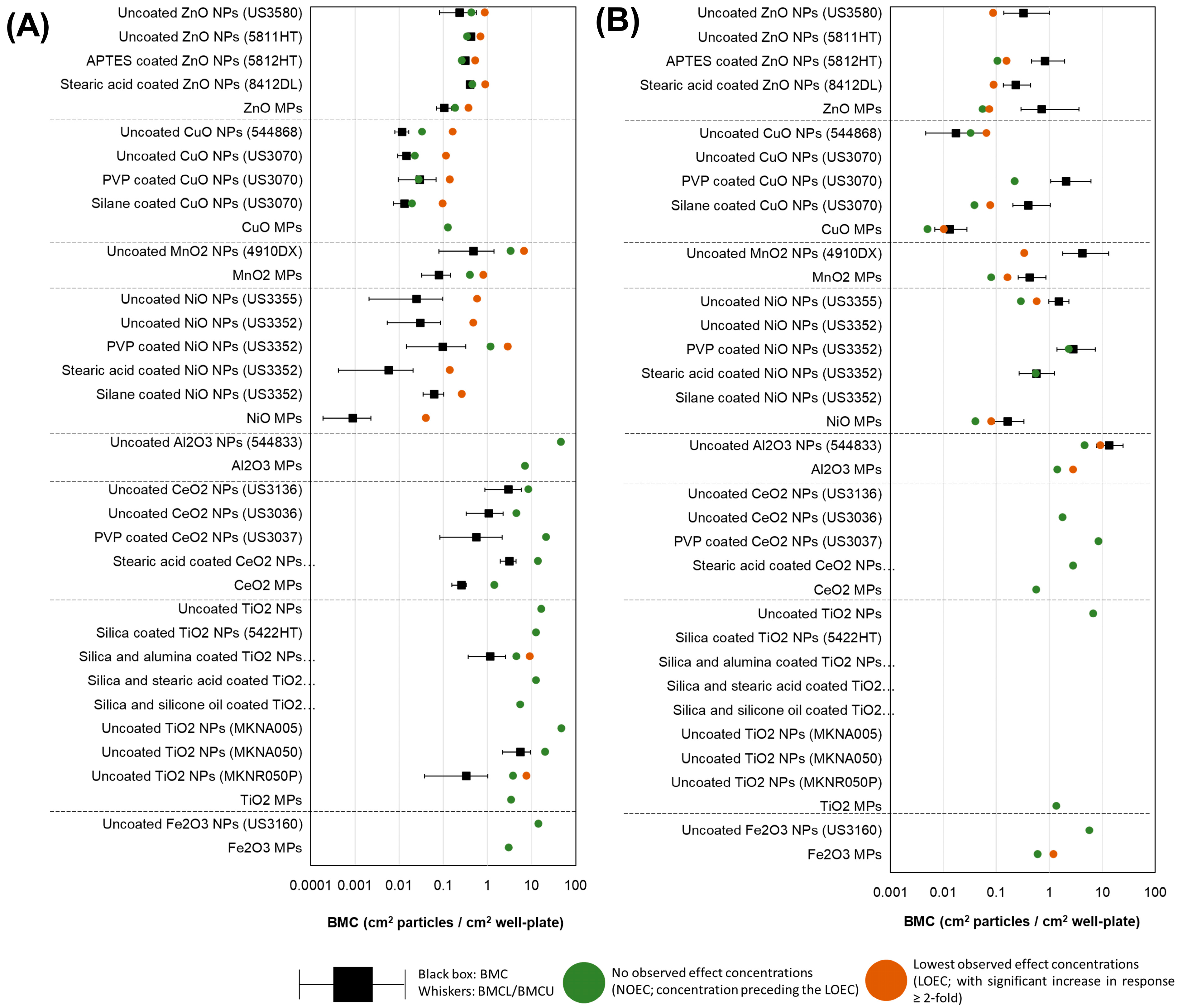 Nanomaterials 14 00743 g012