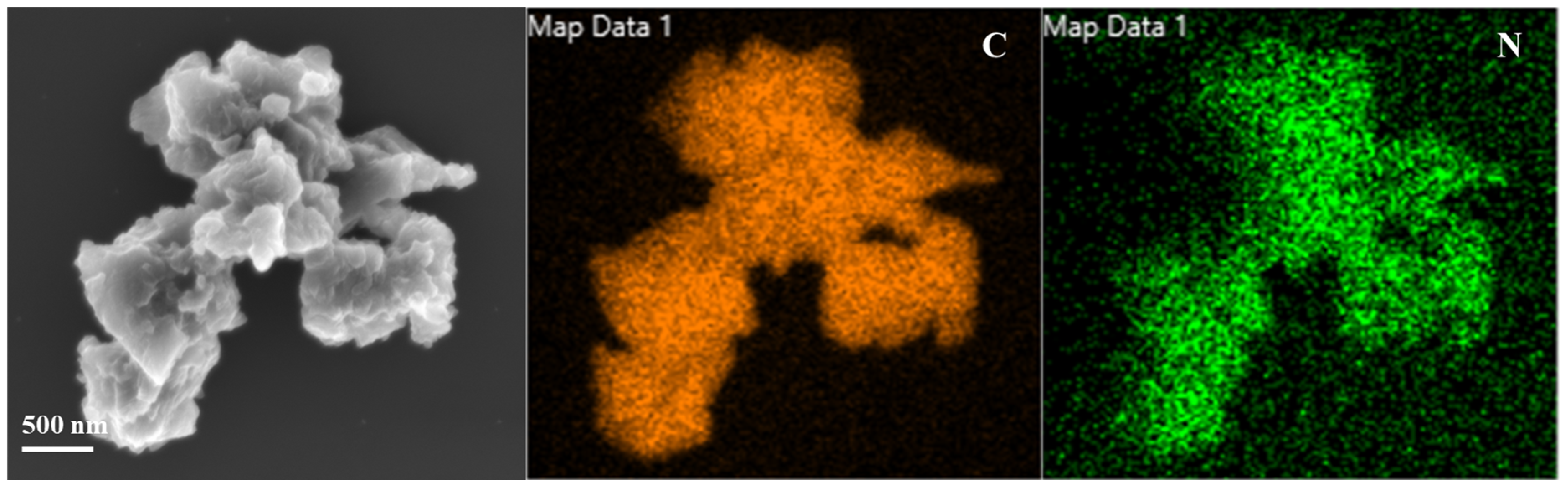 Nanomaterials 14 00744 g0a2